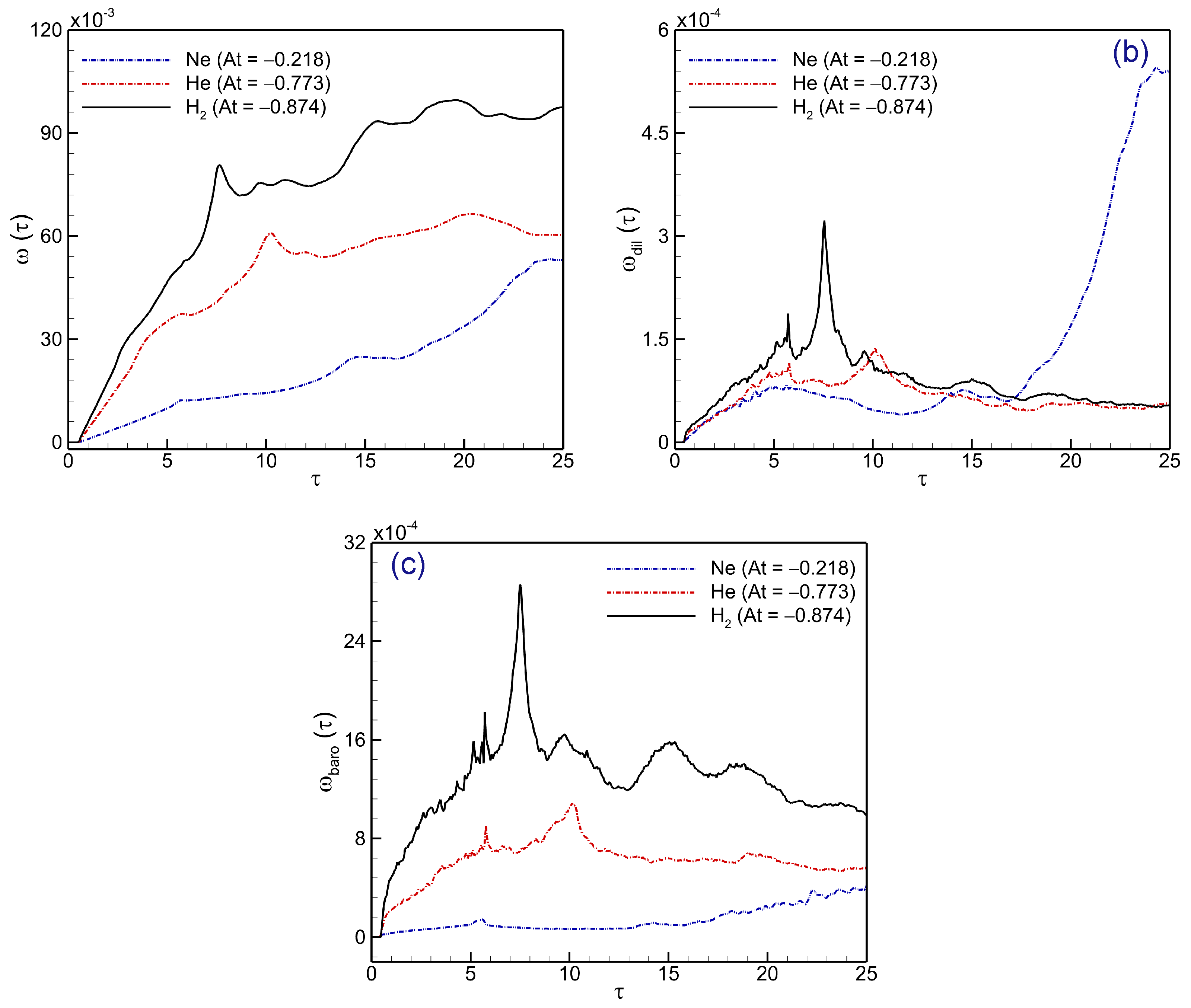 Axioms 13 00365 g010