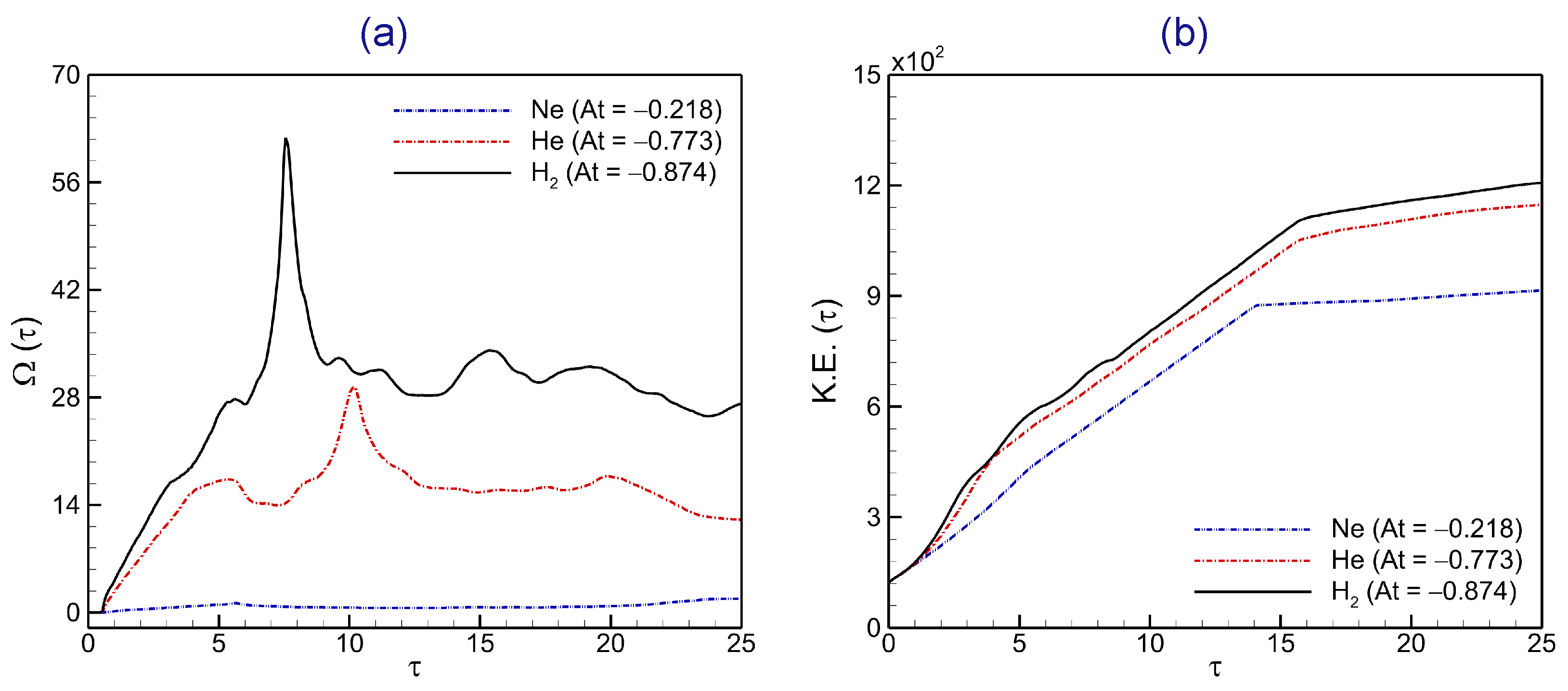 Axioms 13 00365 g012