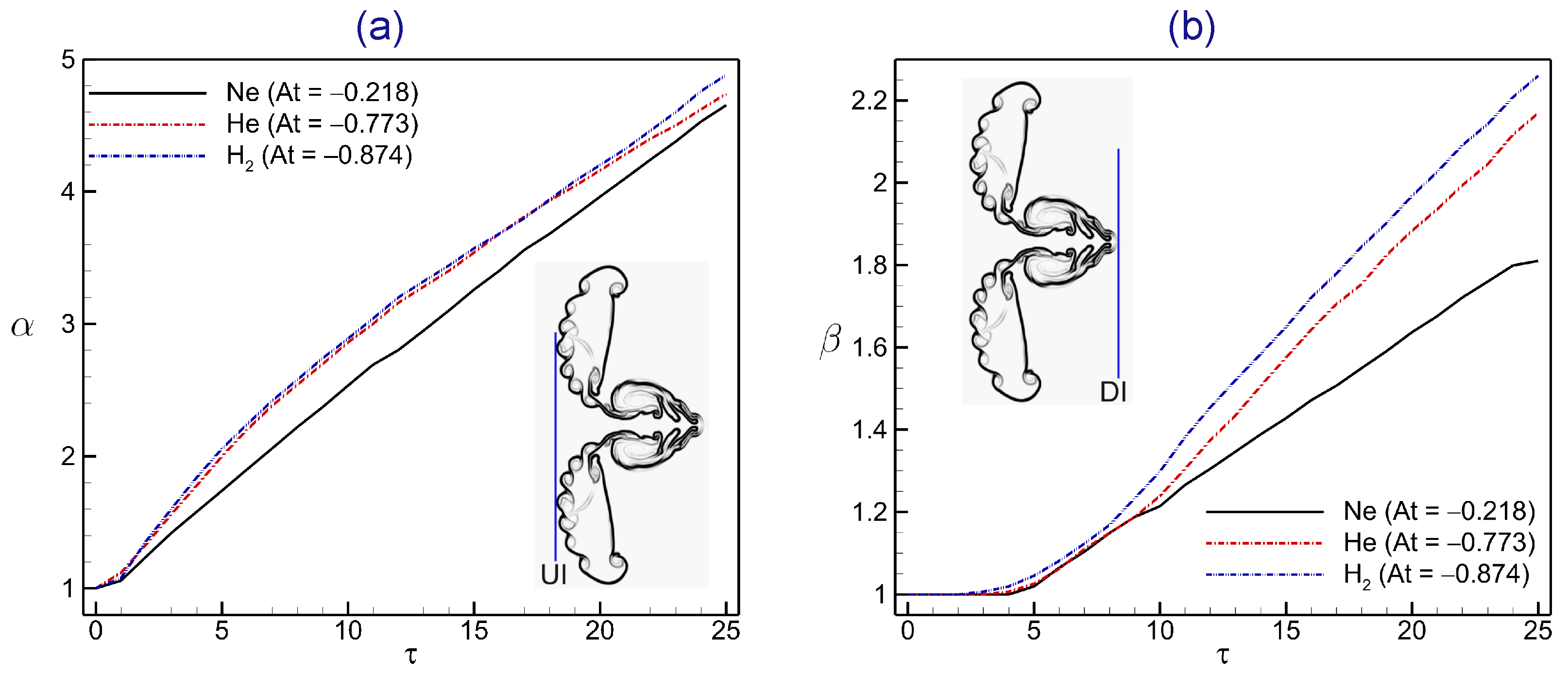 Axioms 13 00365 g013