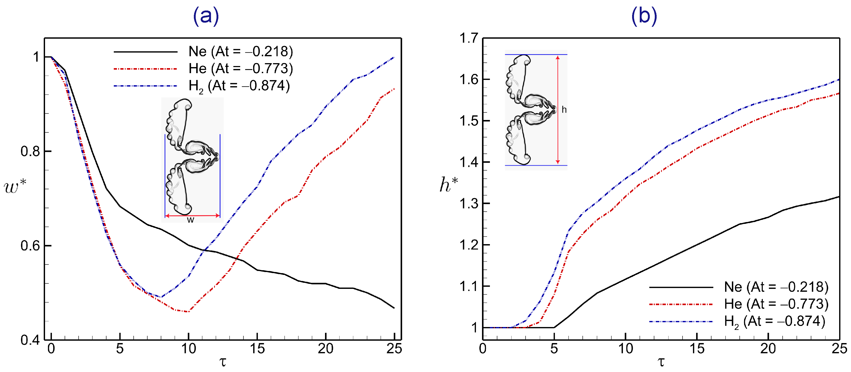 Axioms 13 00365 g014