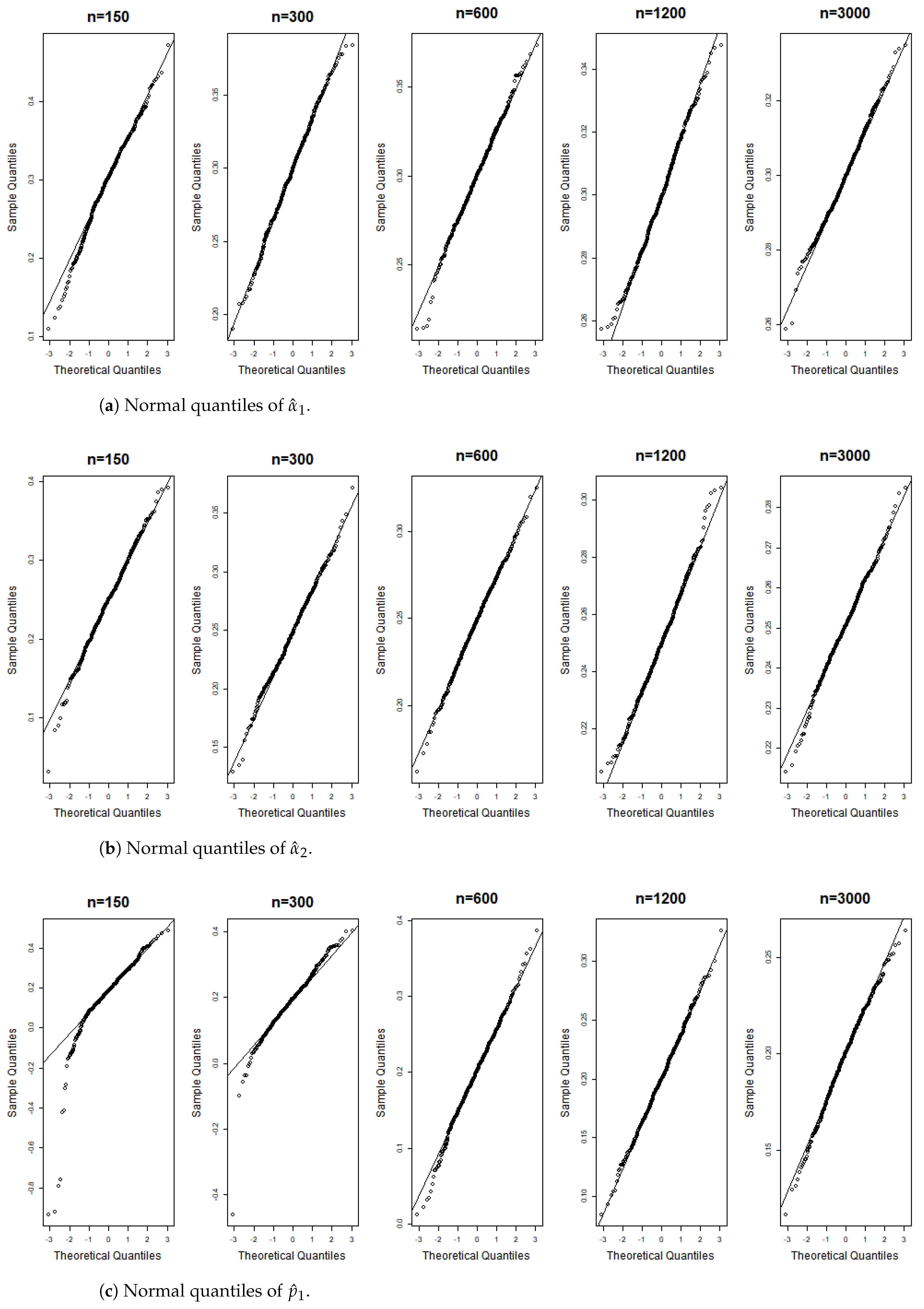 Axioms 13 00367 g006