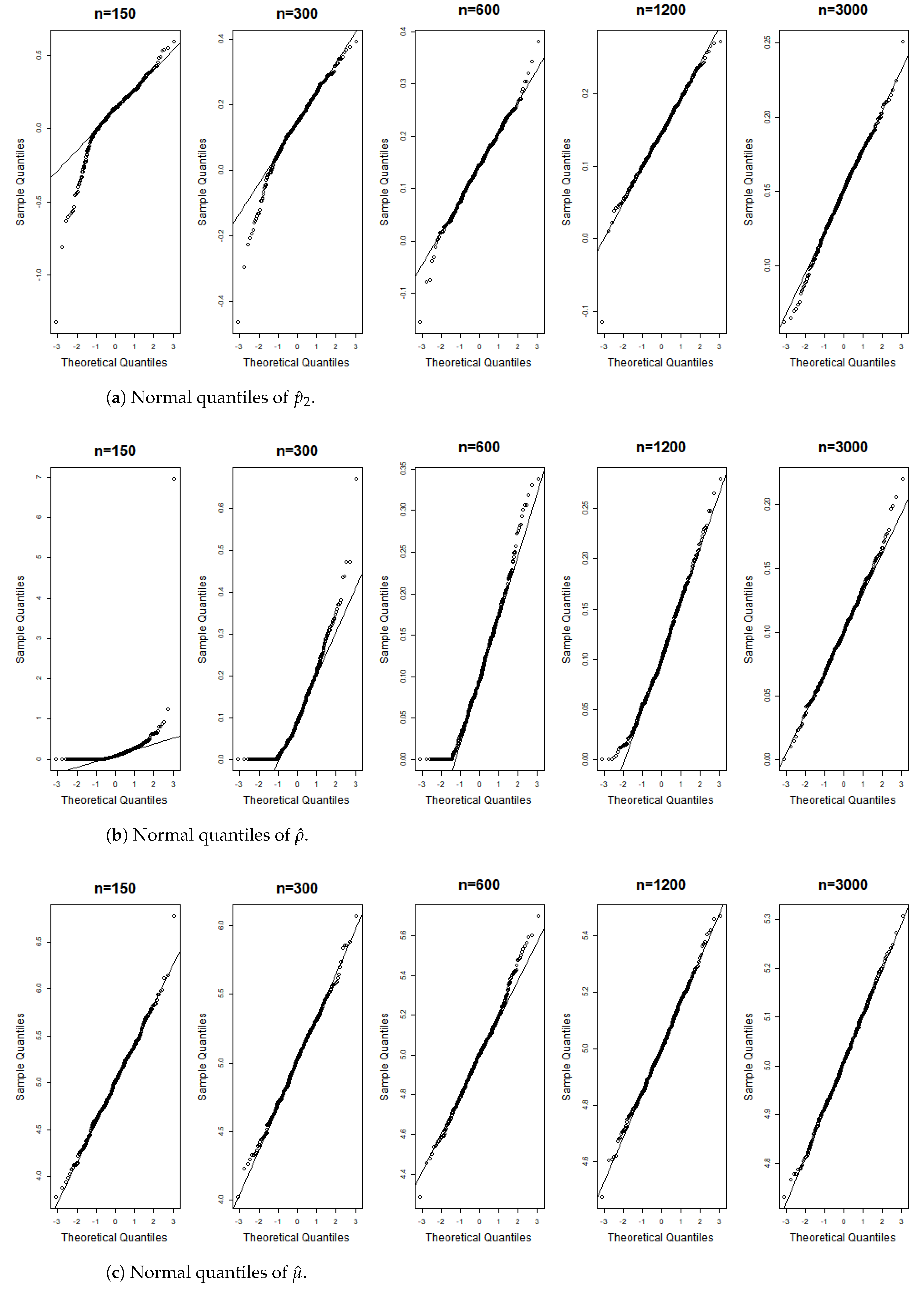 Axioms 13 00367 g007