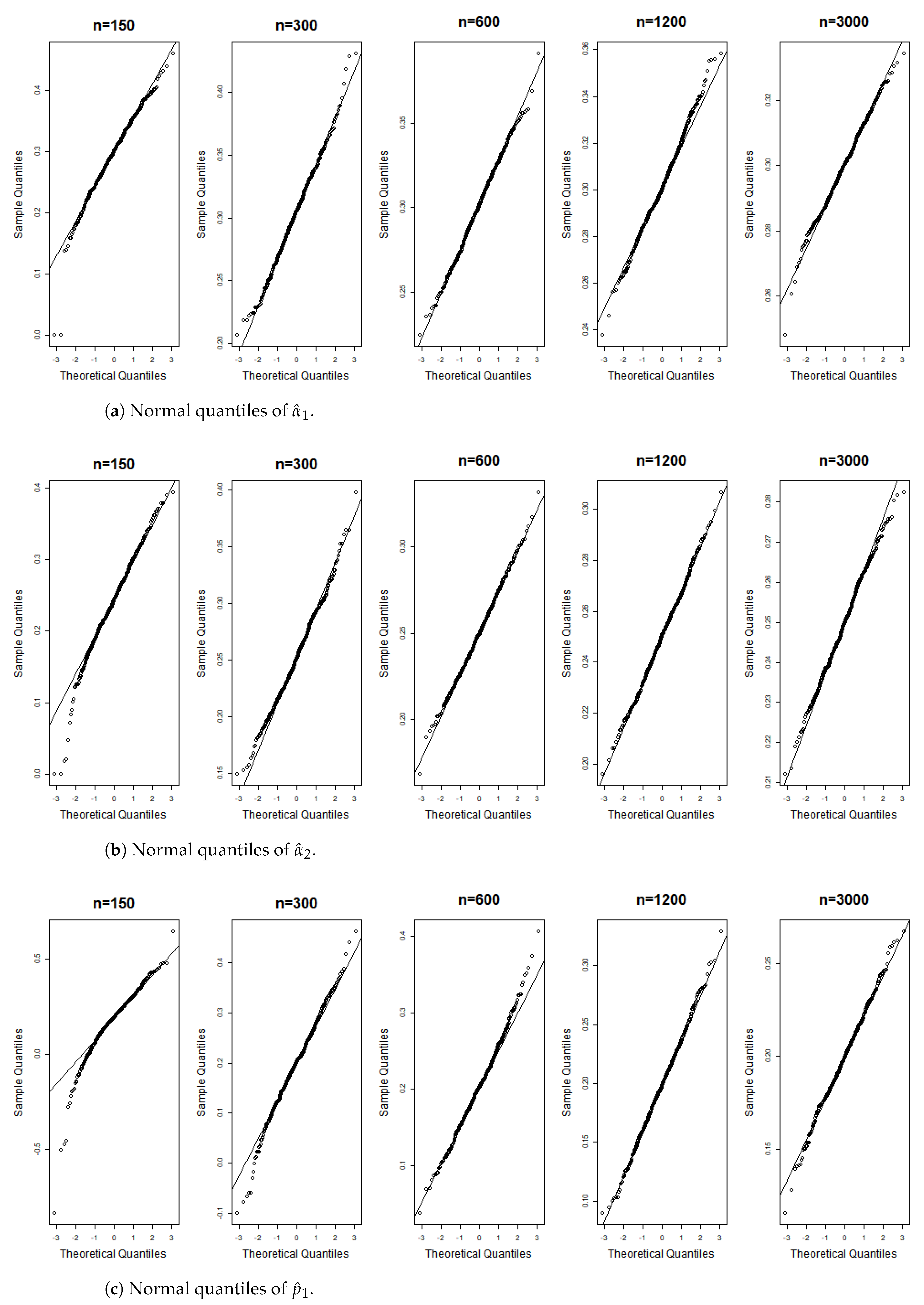 Axioms 13 00367 g008