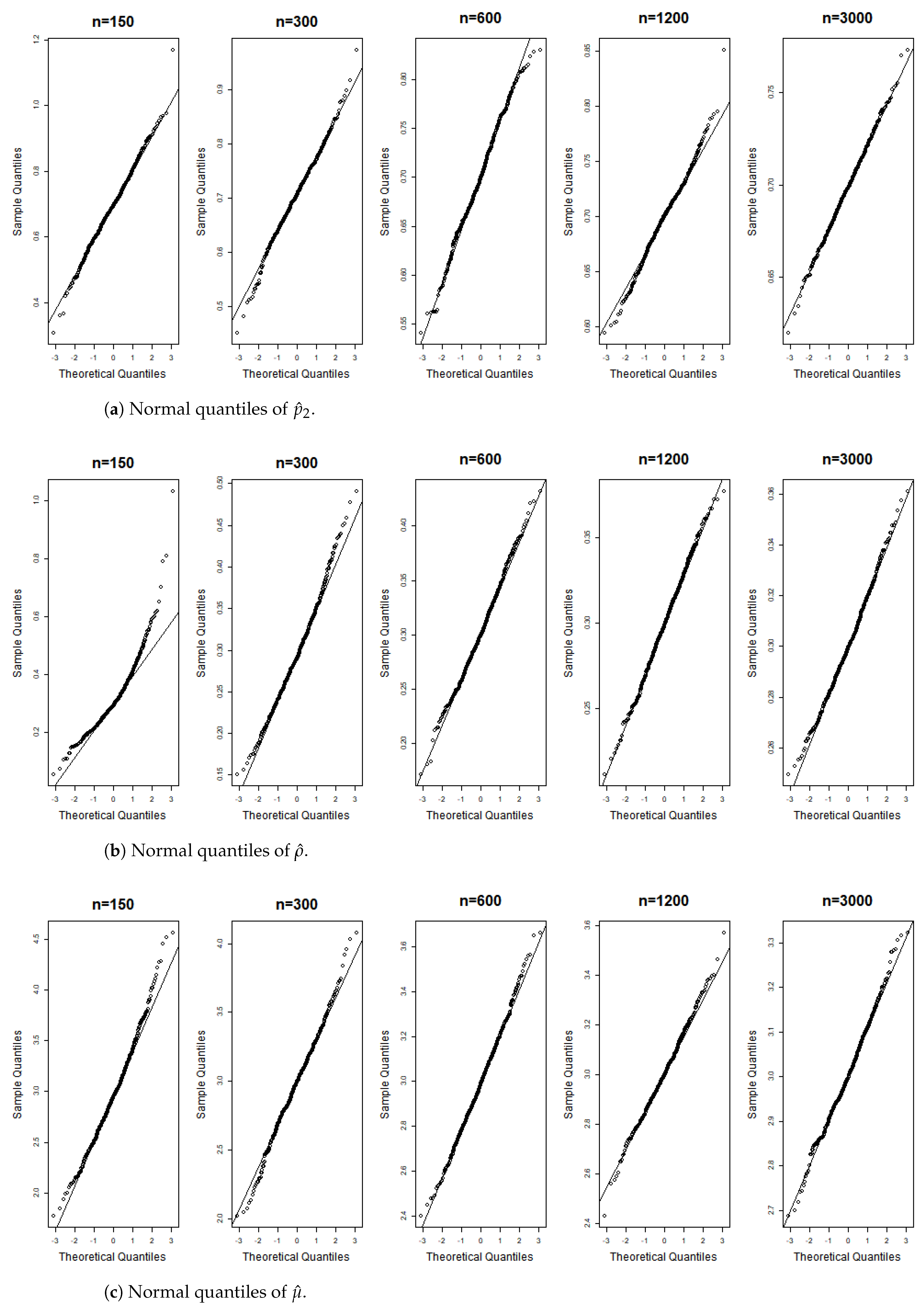 Axioms 13 00367 g013