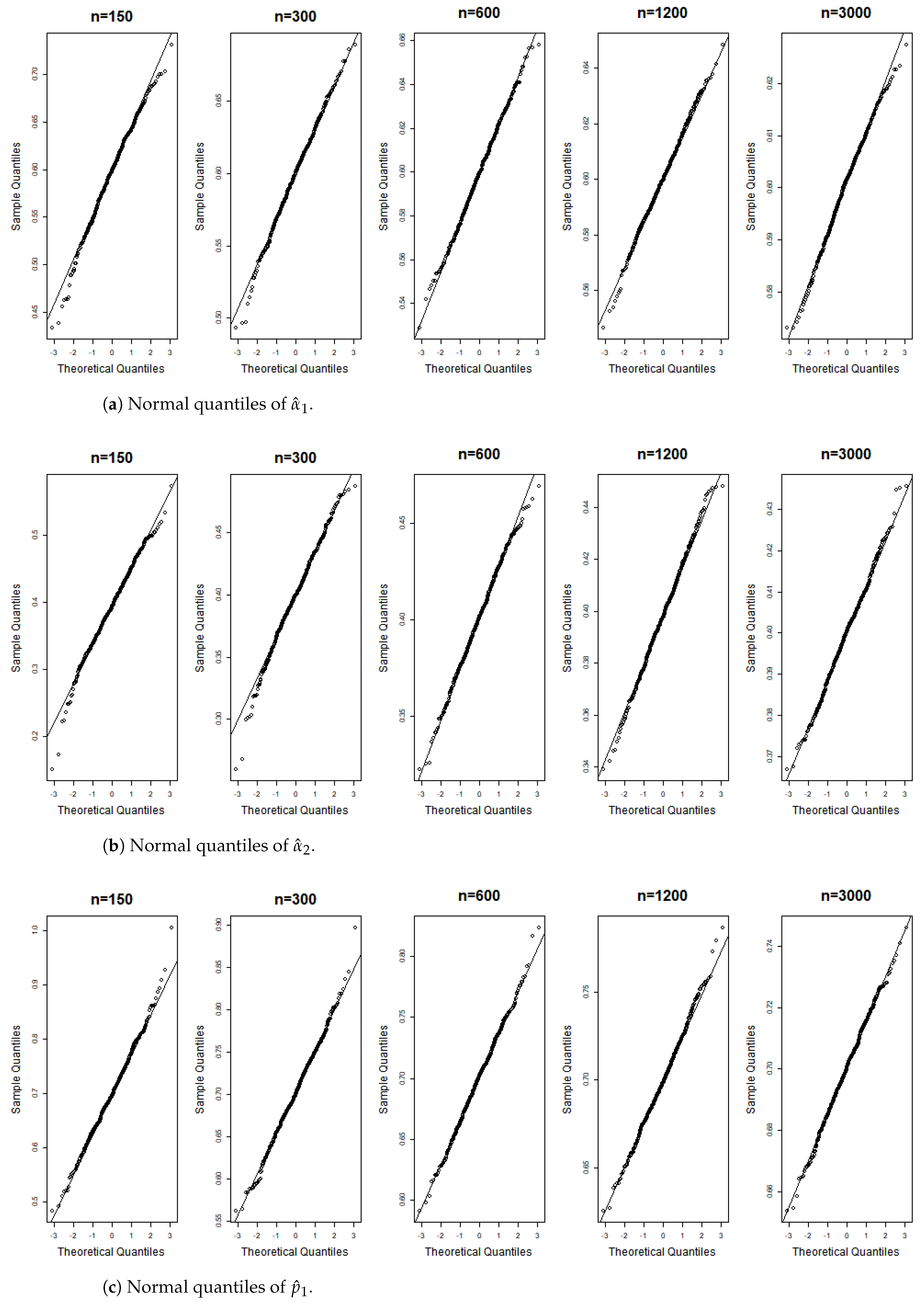 Axioms 13 00367 g014