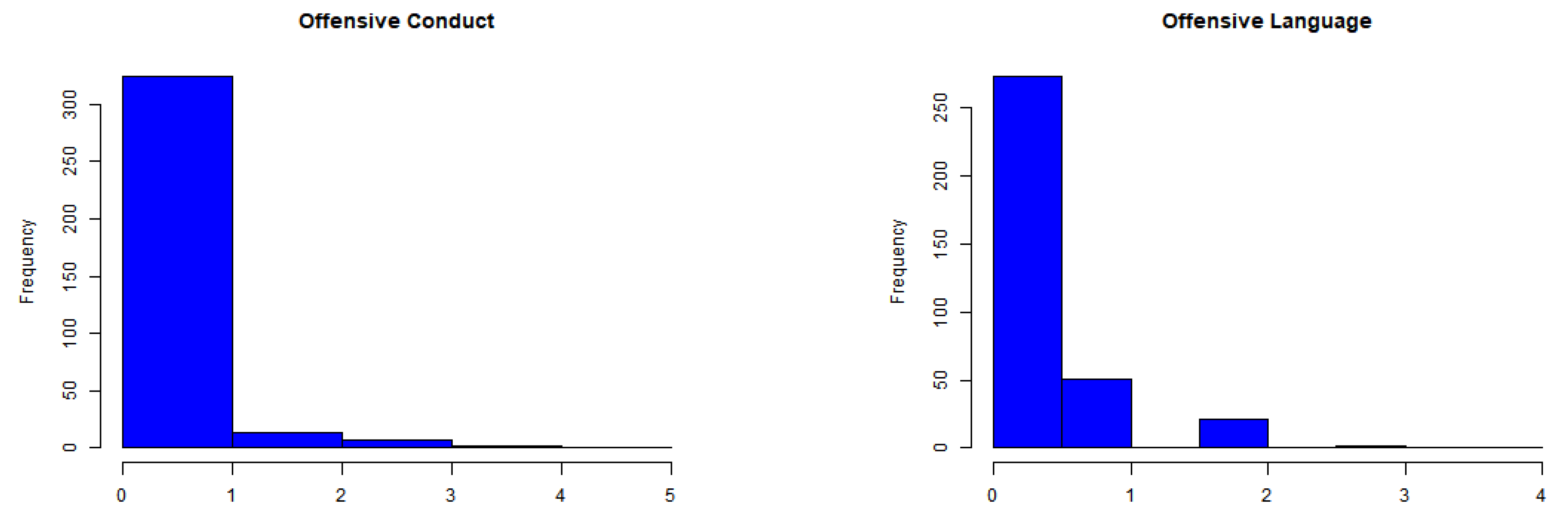 Axioms 13 00367 g018