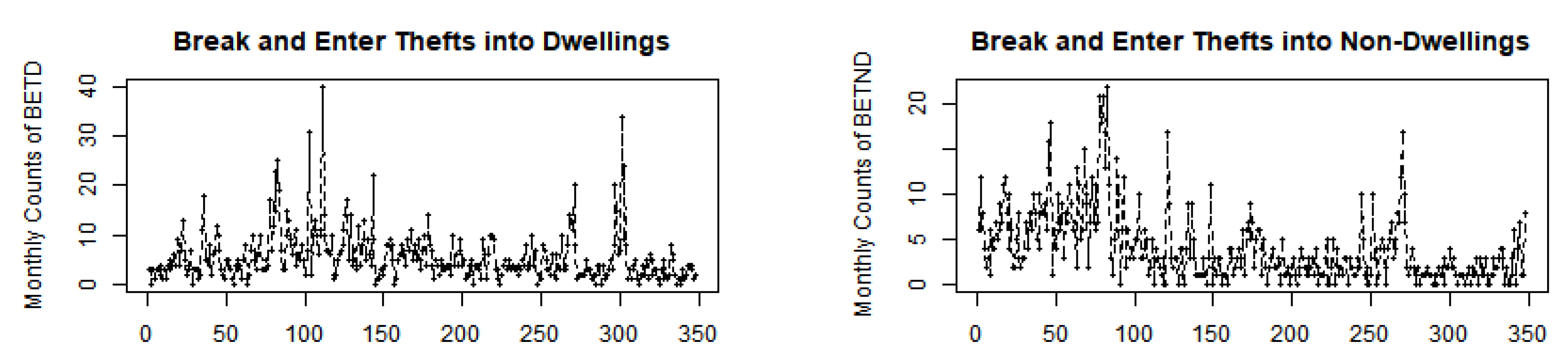 Axioms 13 00367 g019