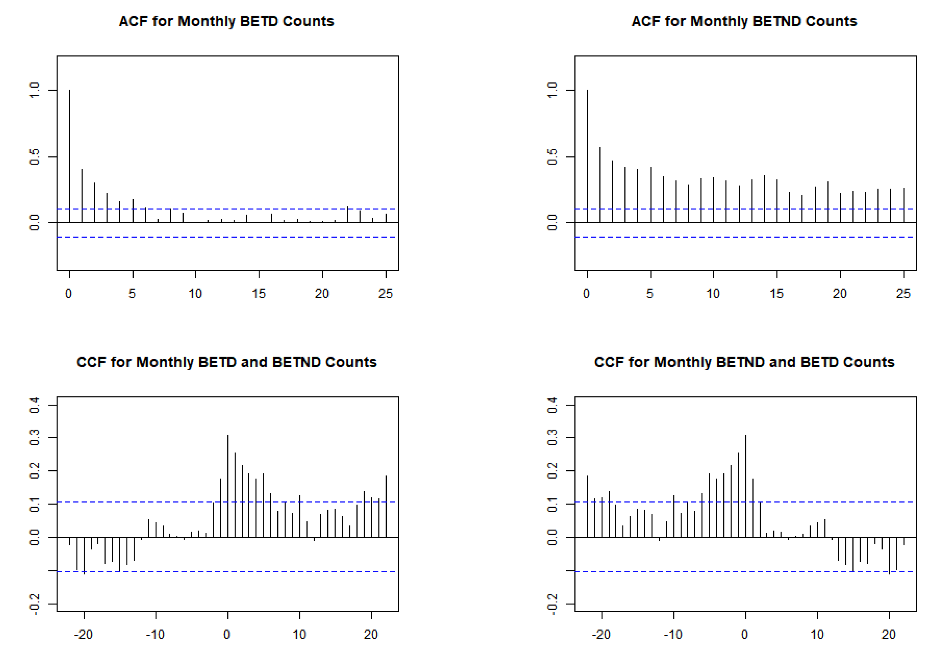 Axioms 13 00367 g020