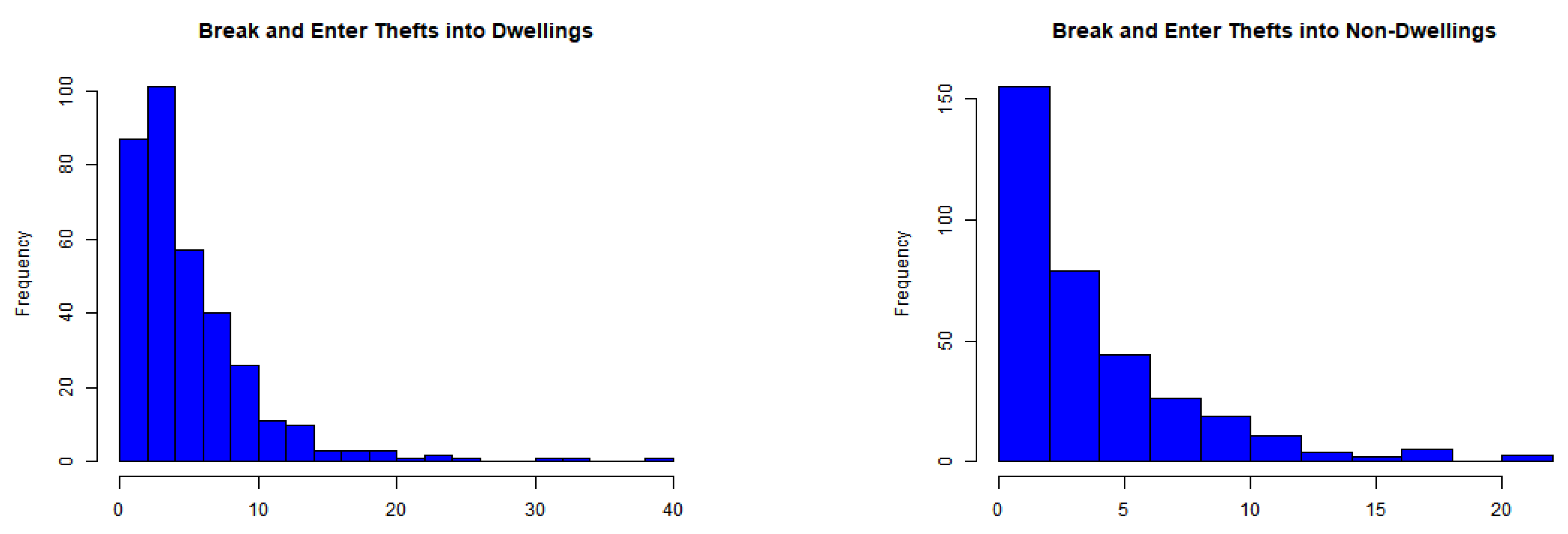 Axioms 13 00367 g021