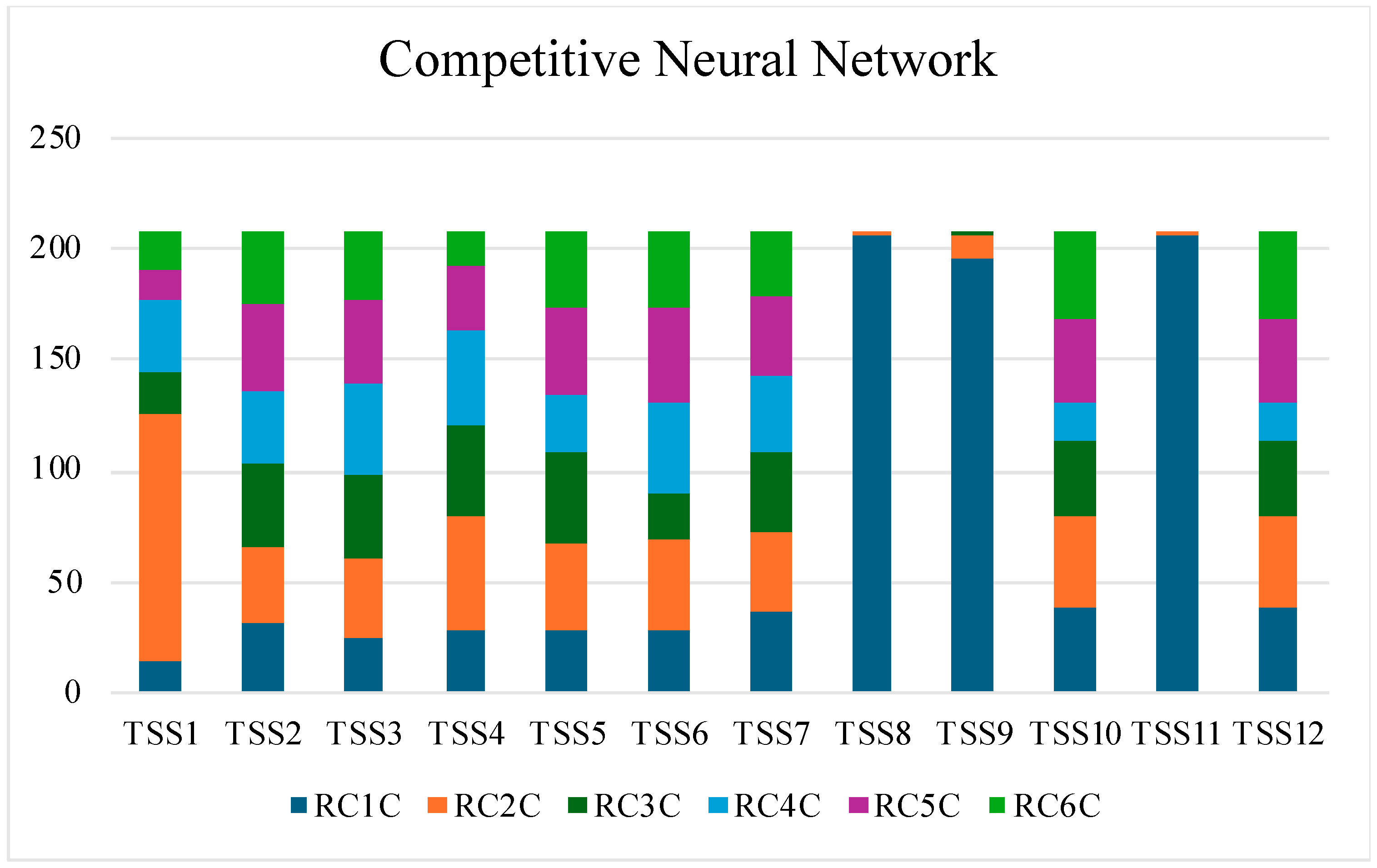 Axioms 13 00368 g003