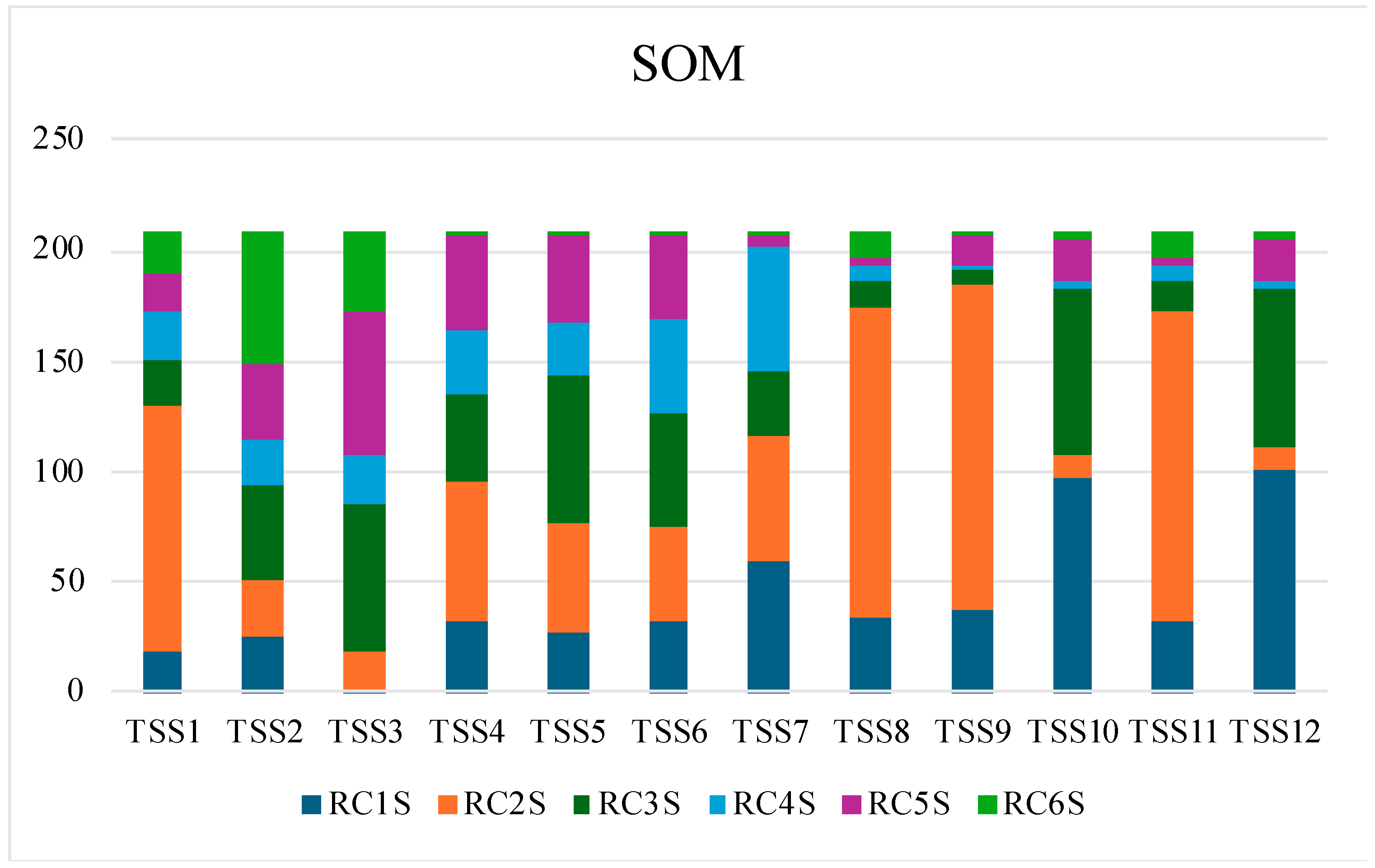 Axioms 13 00368 g004