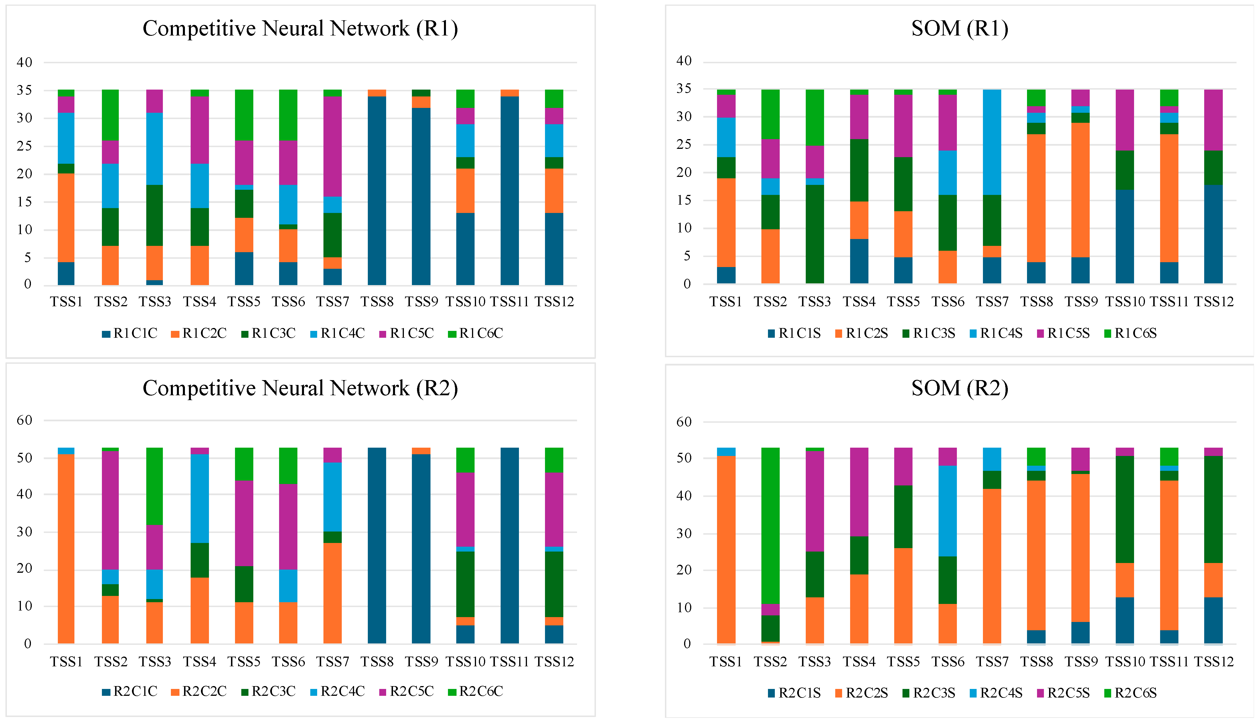 Axioms 13 00368 g005