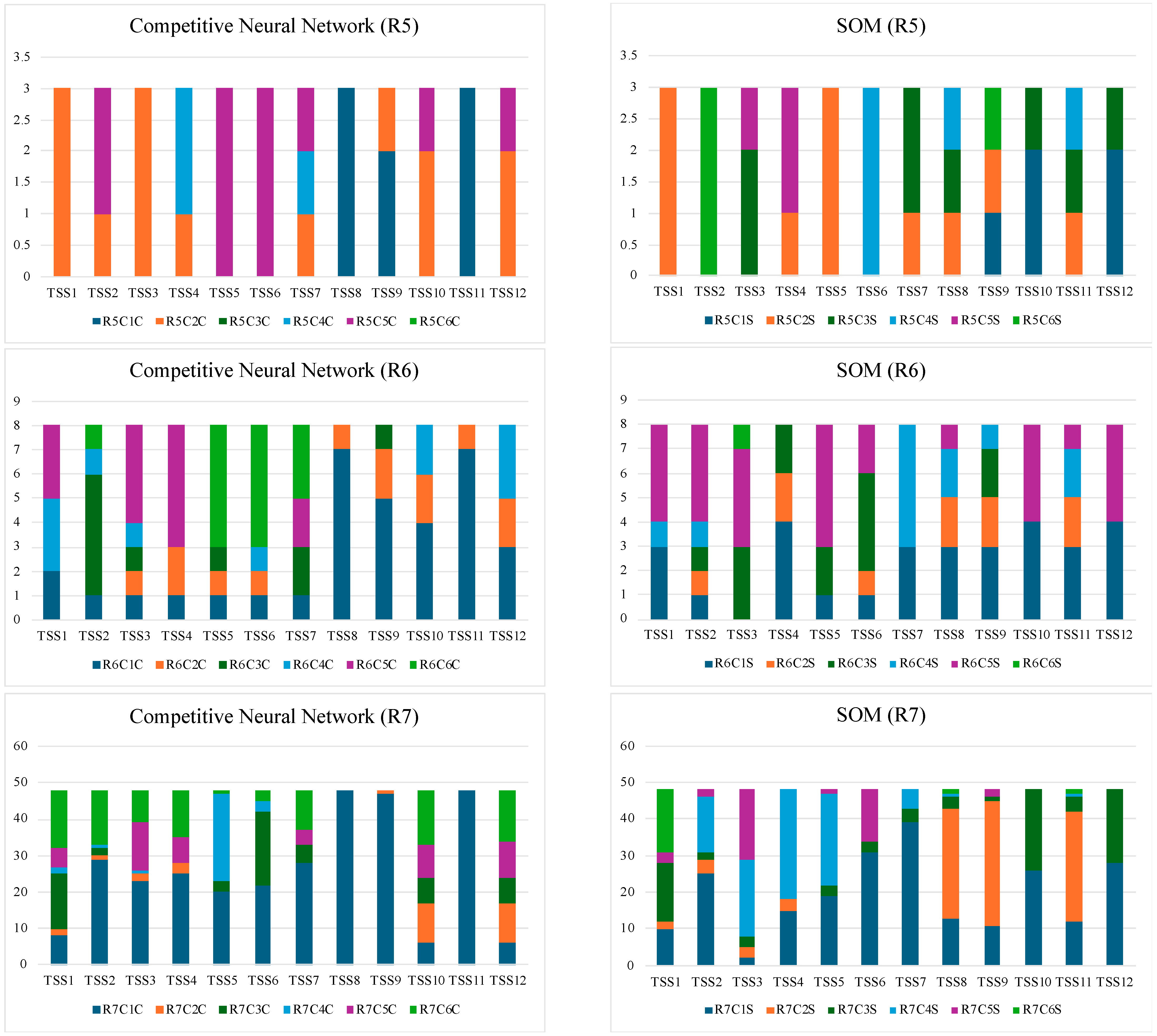 Axioms 13 00368 g007