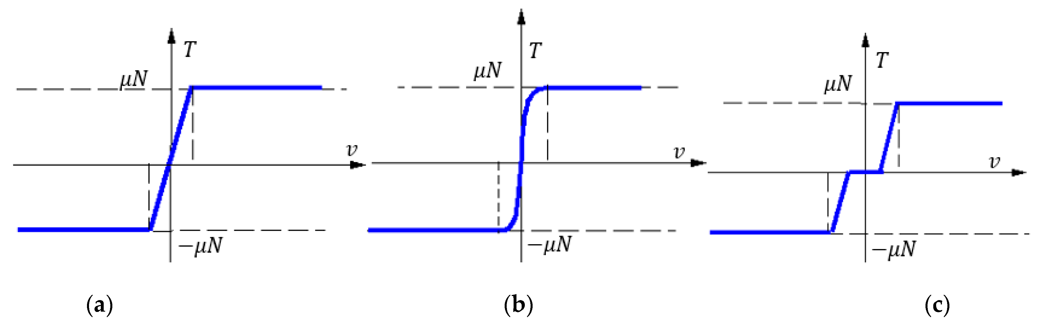 Axioms 13 00372 g003 Axioms 13 00372 g003