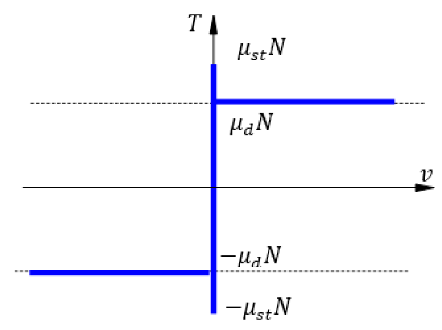 Axioms 13 00372 g004 Axioms 13 00372 g004