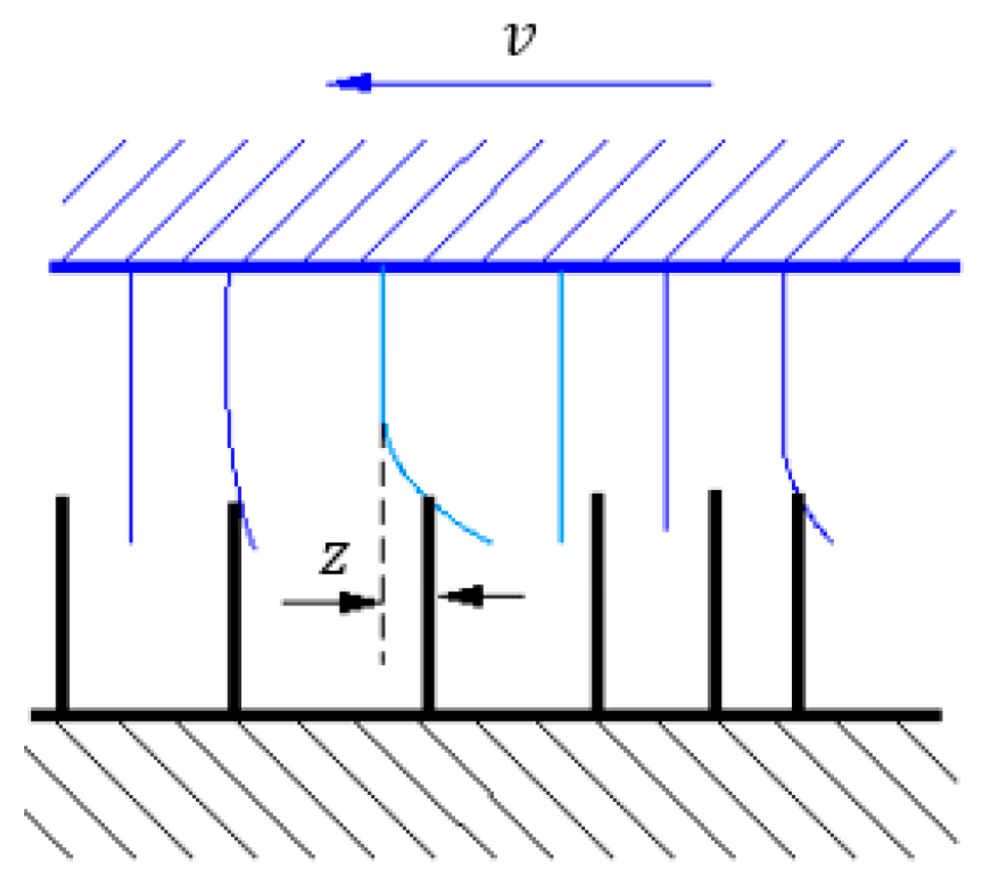 Axioms 13 00372 g007 Axioms 13 00372 g007