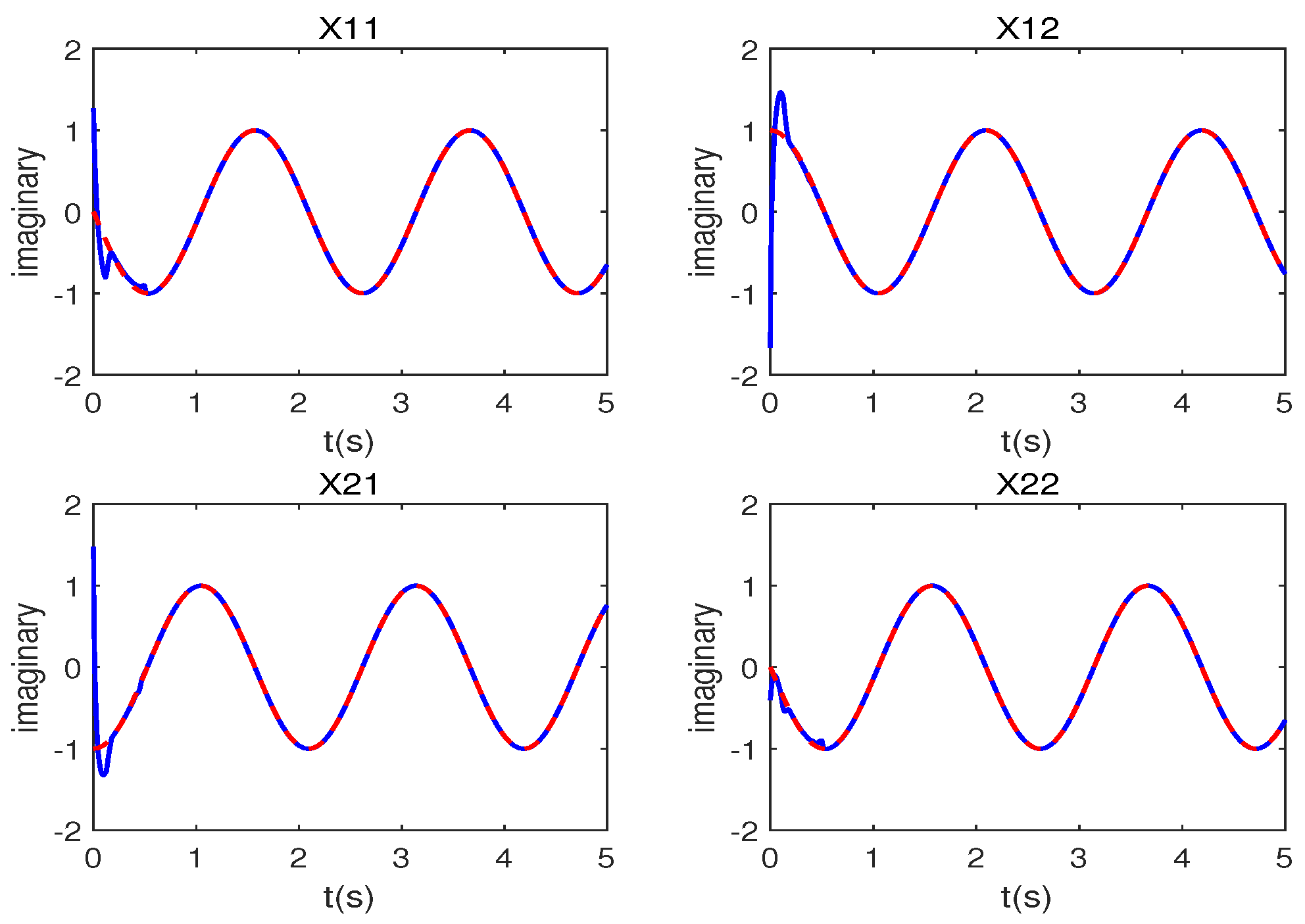 Axioms 13 00374 g013