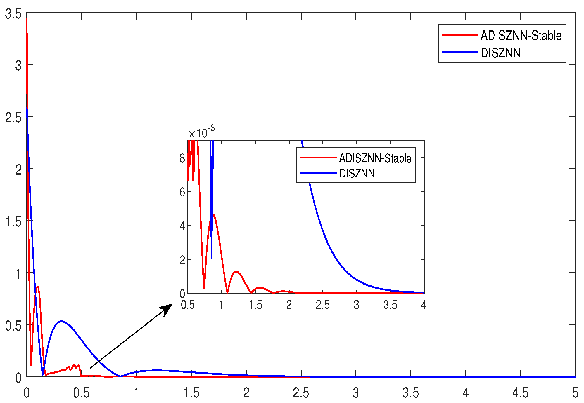 Axioms 13 00374 g014