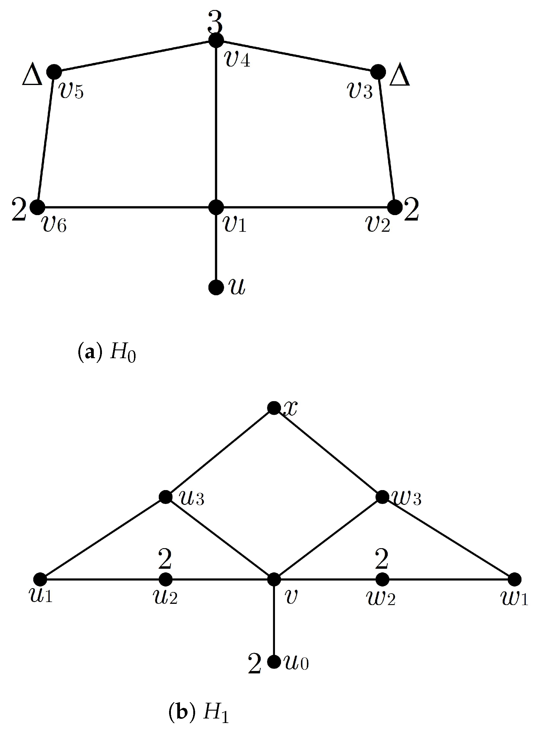 Axioms 13 00375 g005