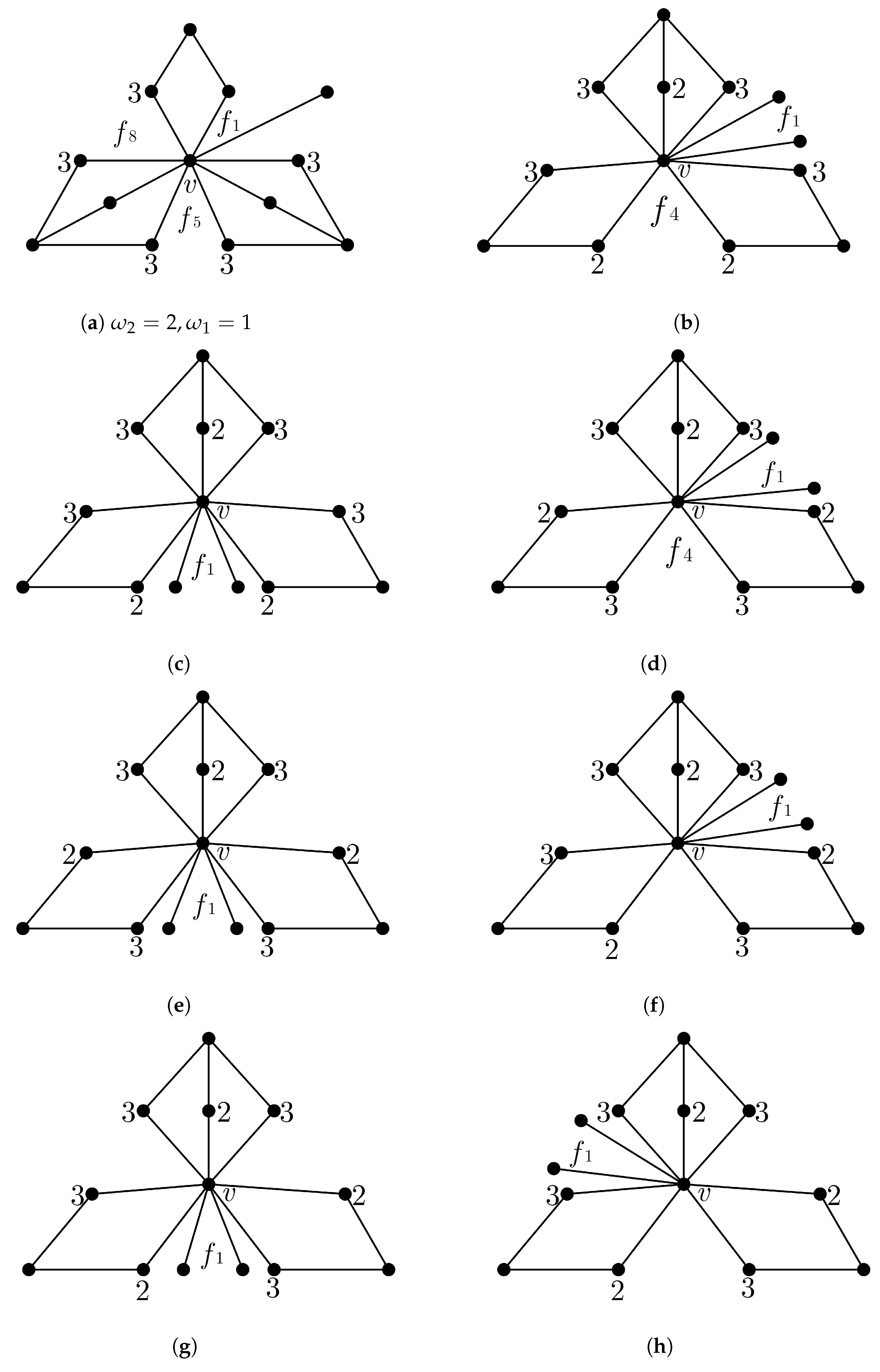 Axioms 13 00375 g007