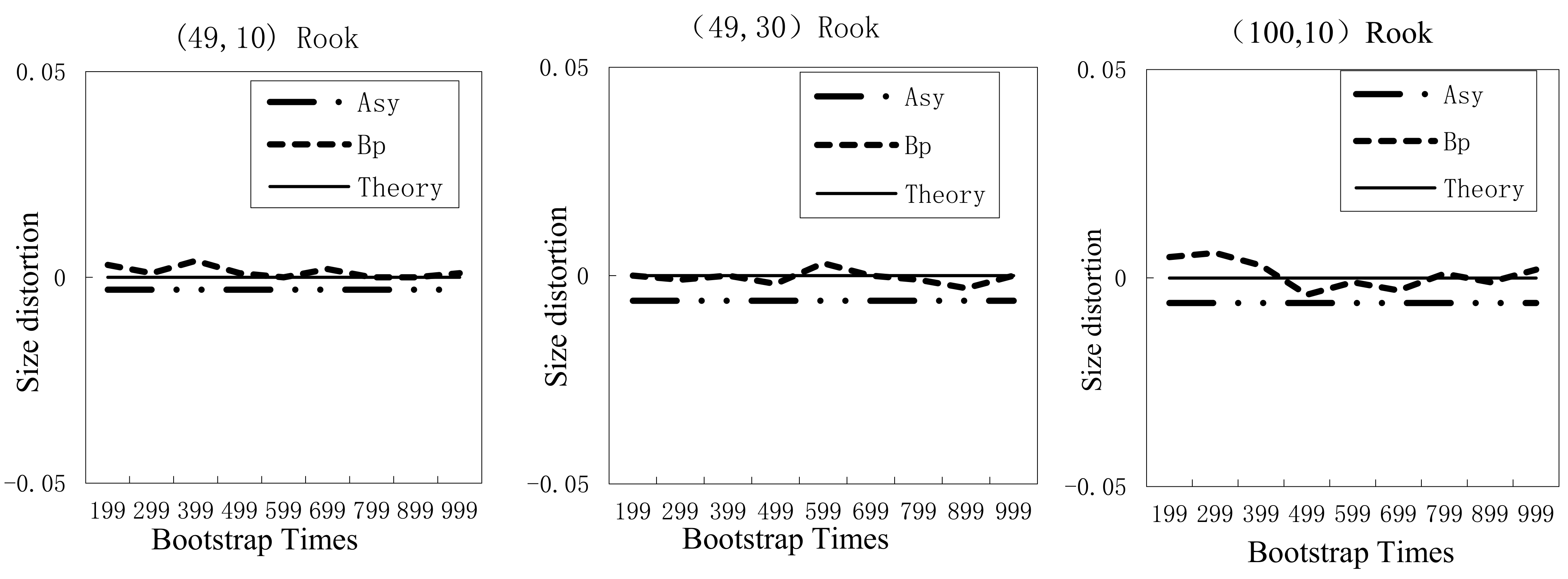 Axioms 13 00378 g001