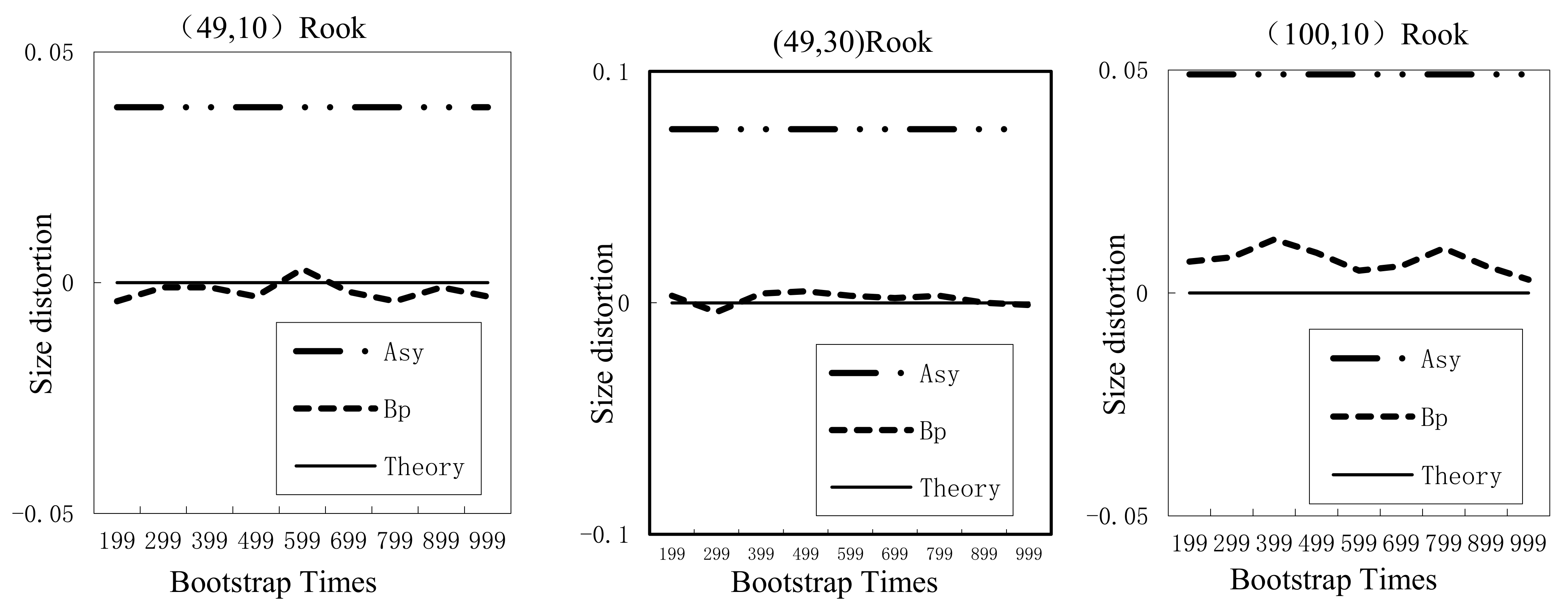 Axioms 13 00378 g003