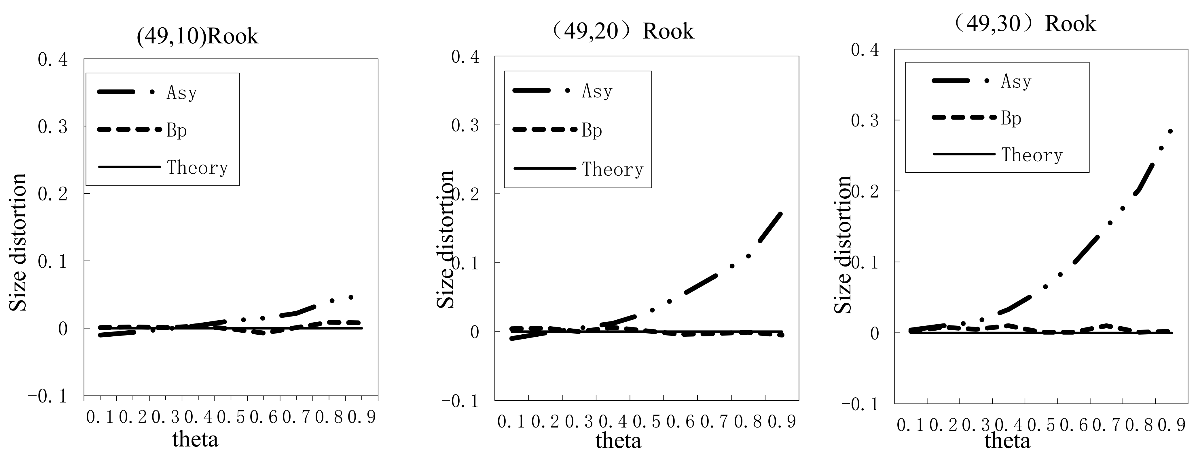 Axioms 13 00378 g004