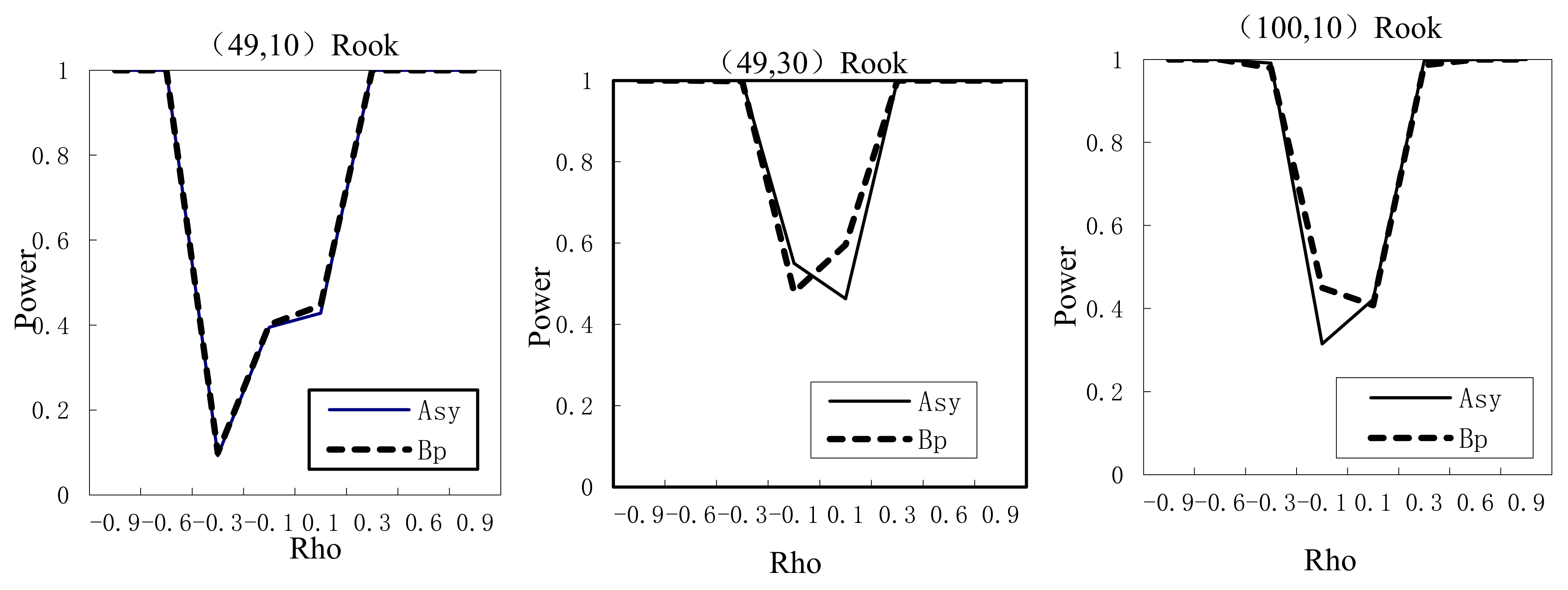 Axioms 13 00378 g006
