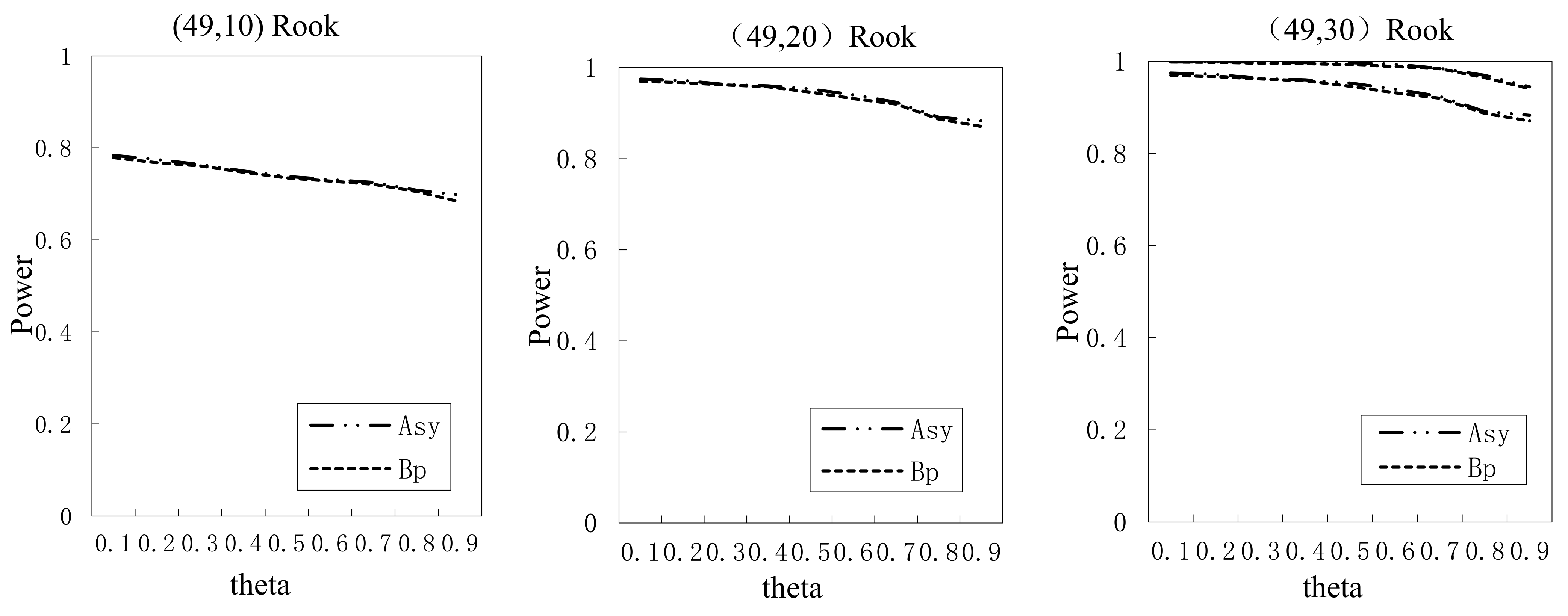 Axioms 13 00378 g008