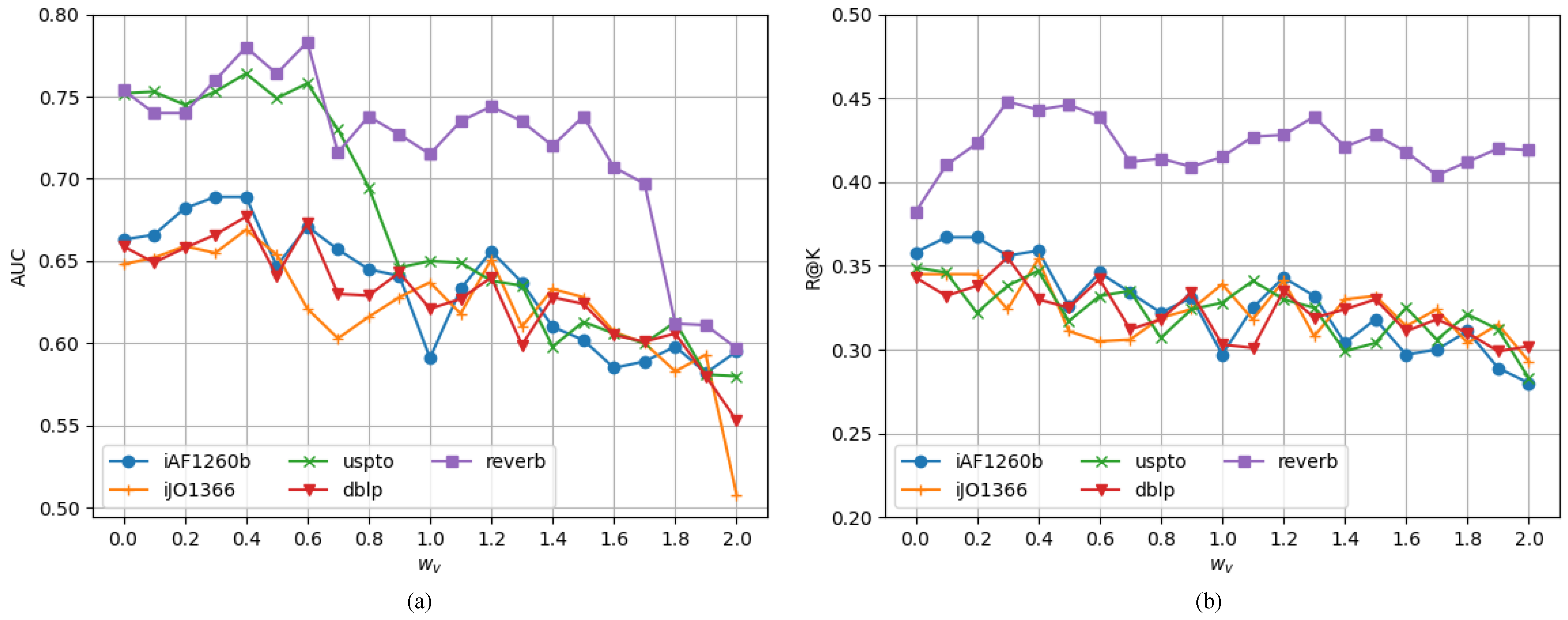 Axioms 13 00387 g005