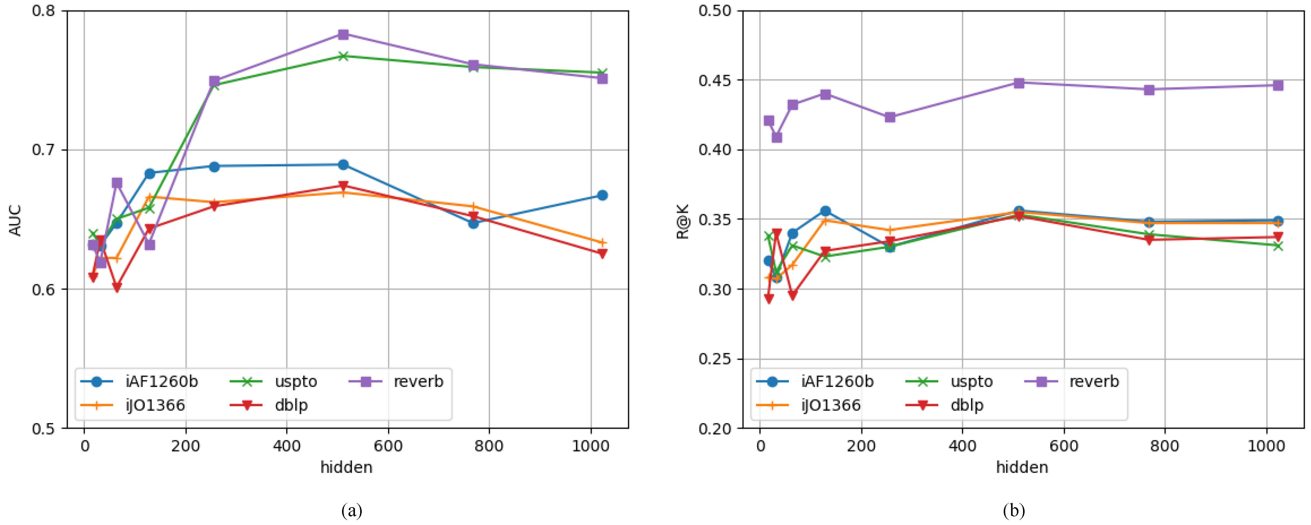 Axioms 13 00387 g006