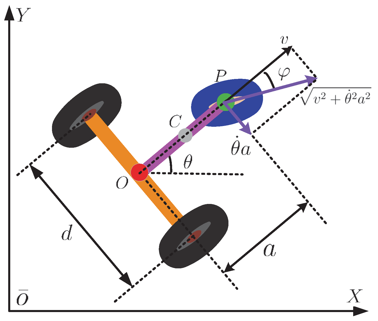 Axioms 13 00389 g001