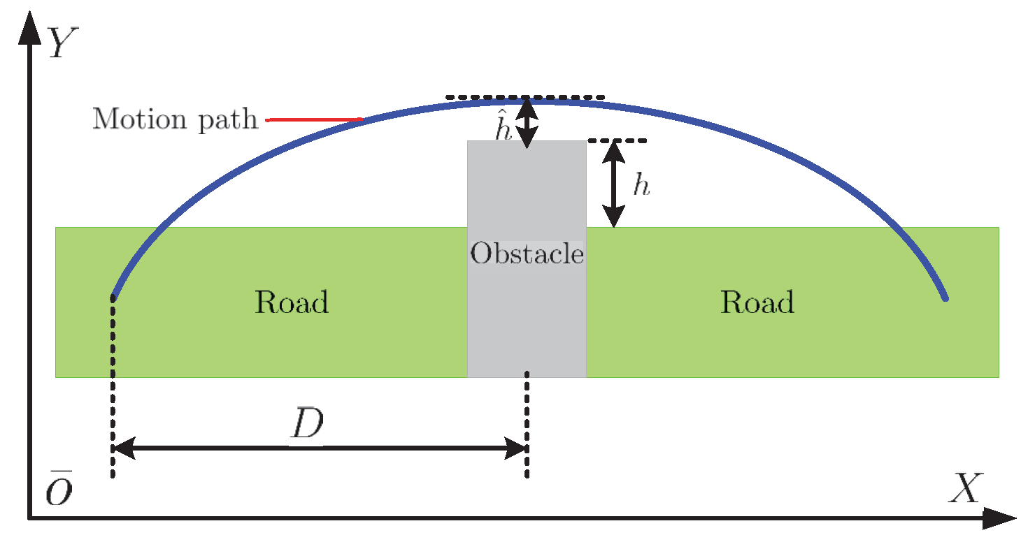 Axioms 13 00389 g002