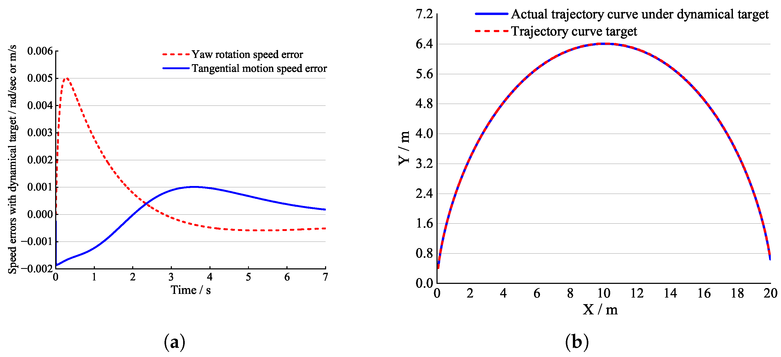 Axioms 13 00389 g003