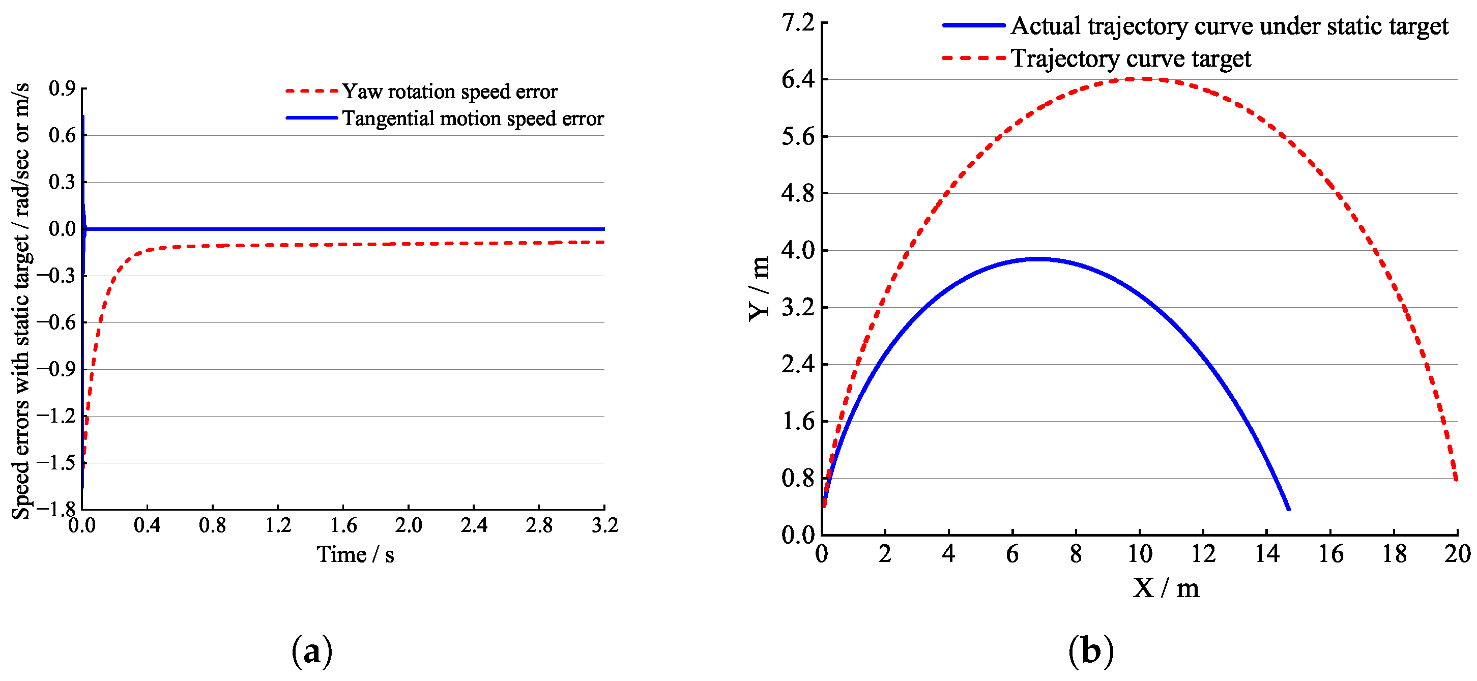Axioms 13 00389 g004