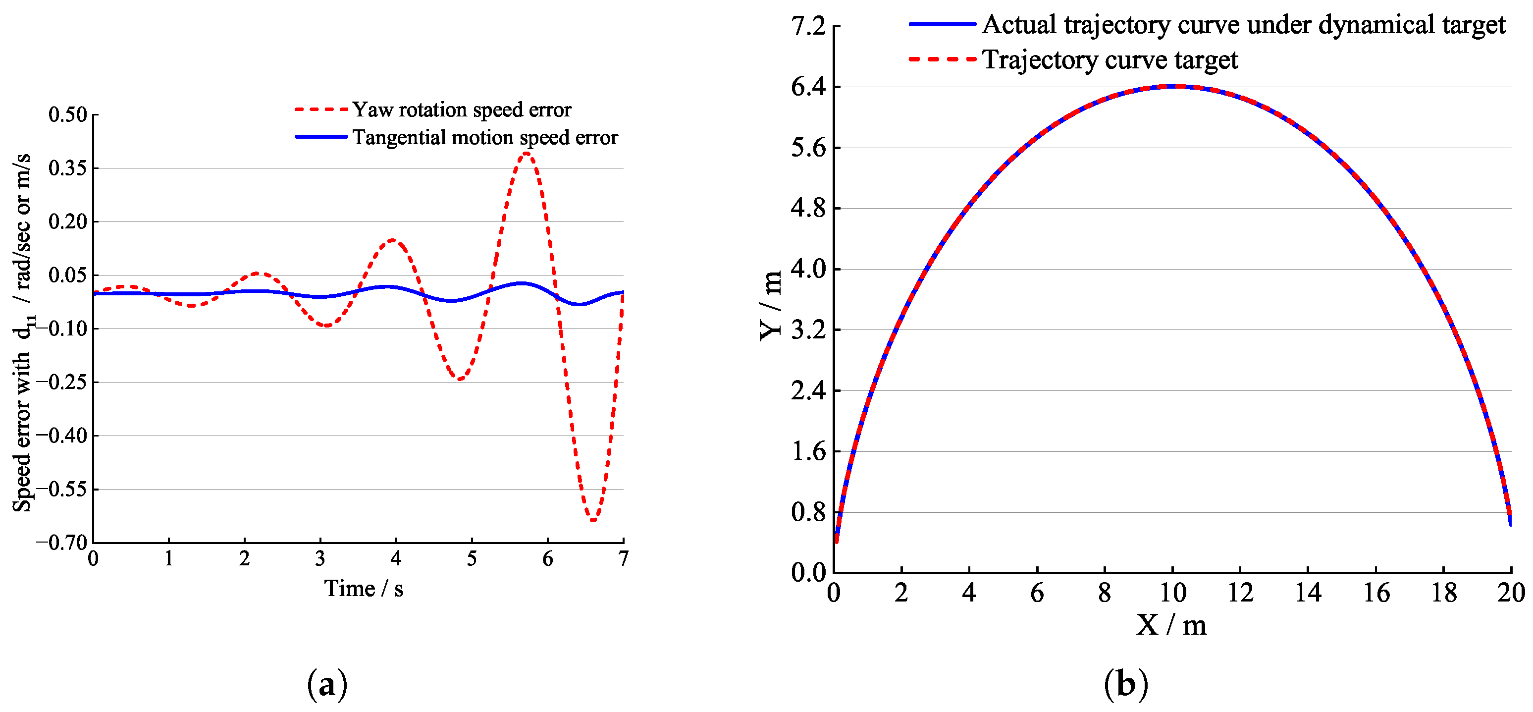 Axioms 13 00389 g005