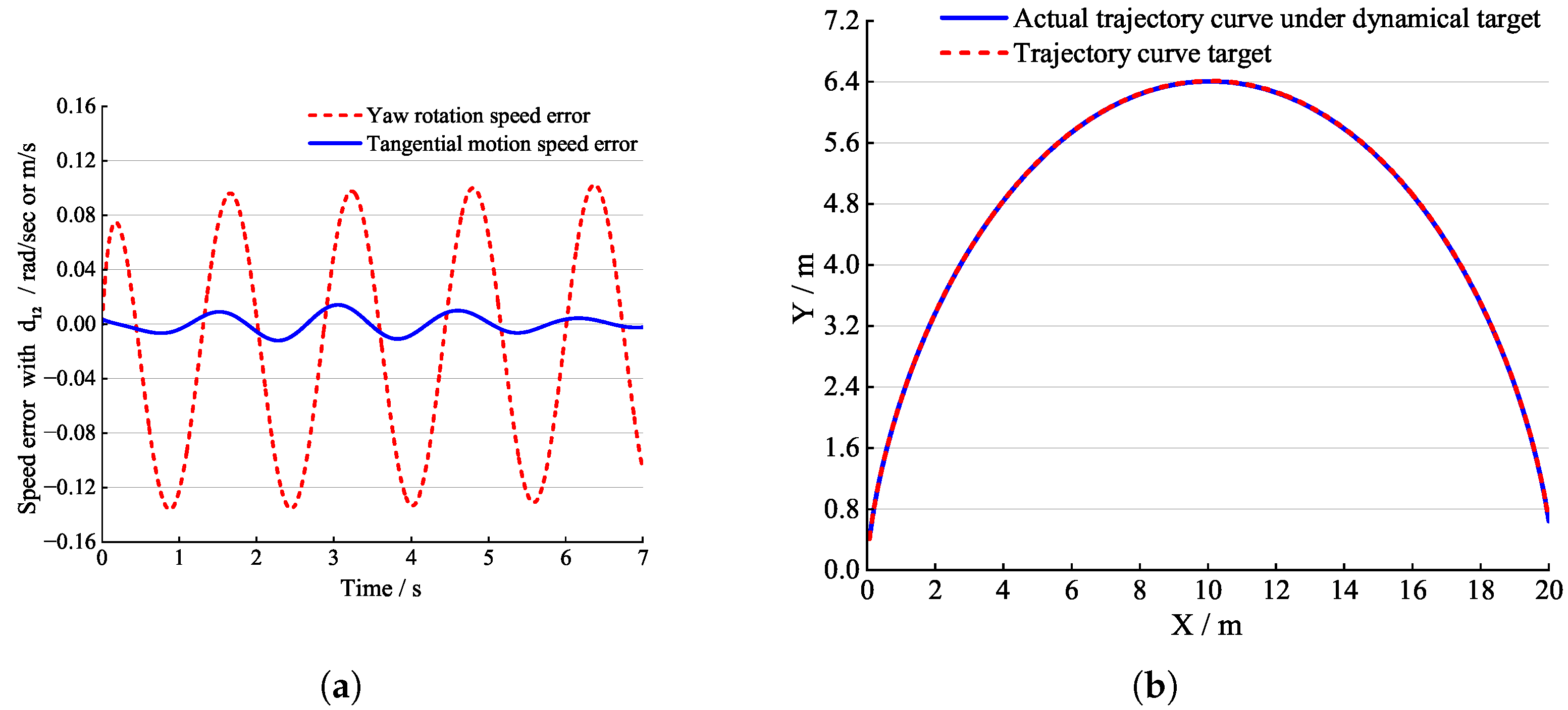 Axioms 13 00389 g006