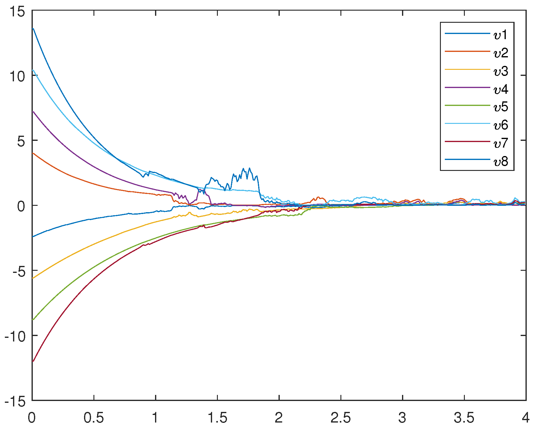 Axioms 13 00391 g001