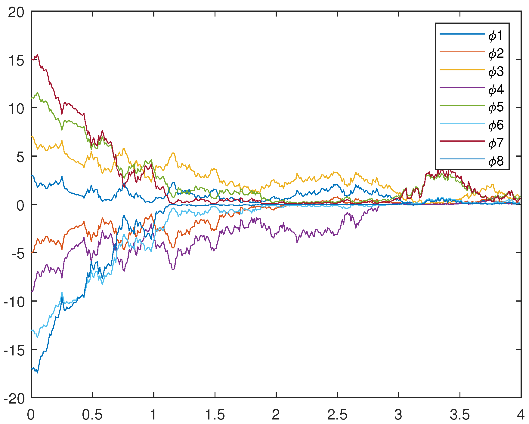 Axioms 13 00391 g005