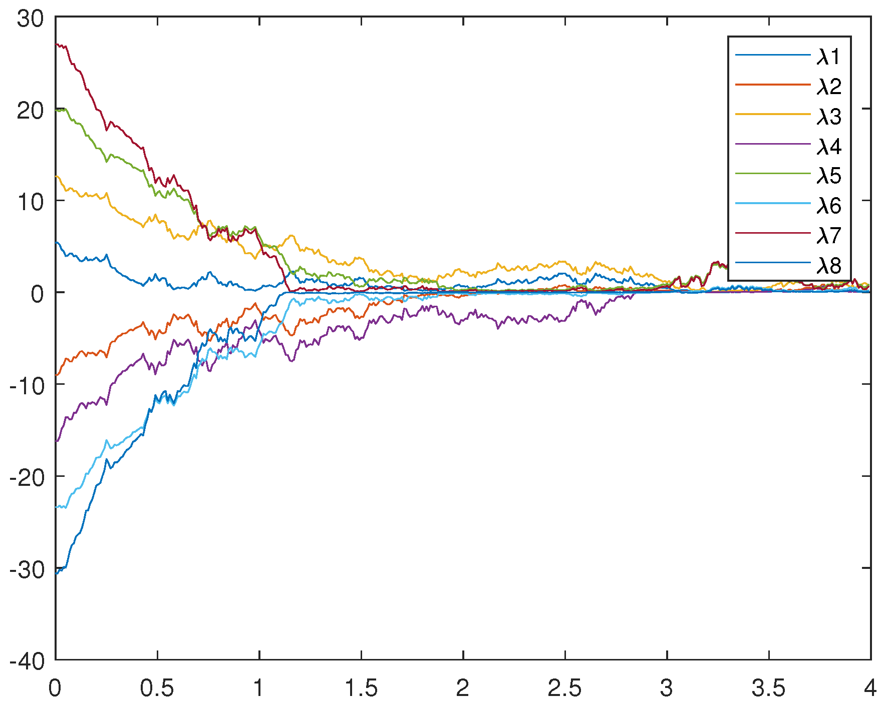 Axioms 13 00391 g006