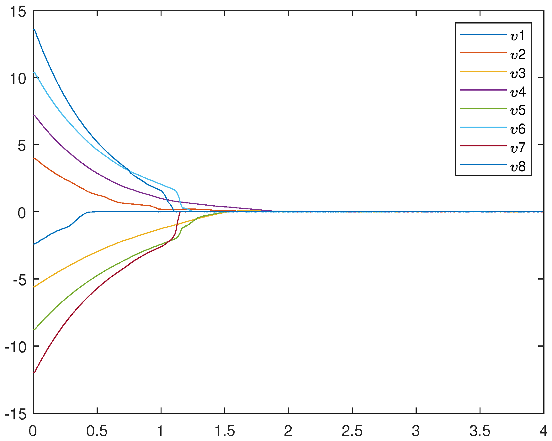 Axioms 13 00391 g007