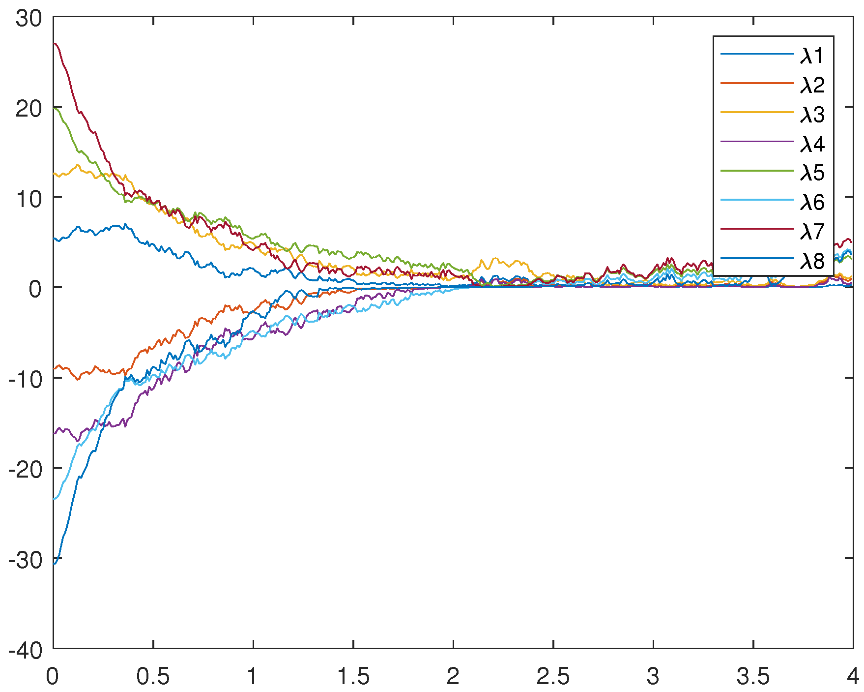 Axioms 13 00391 g009