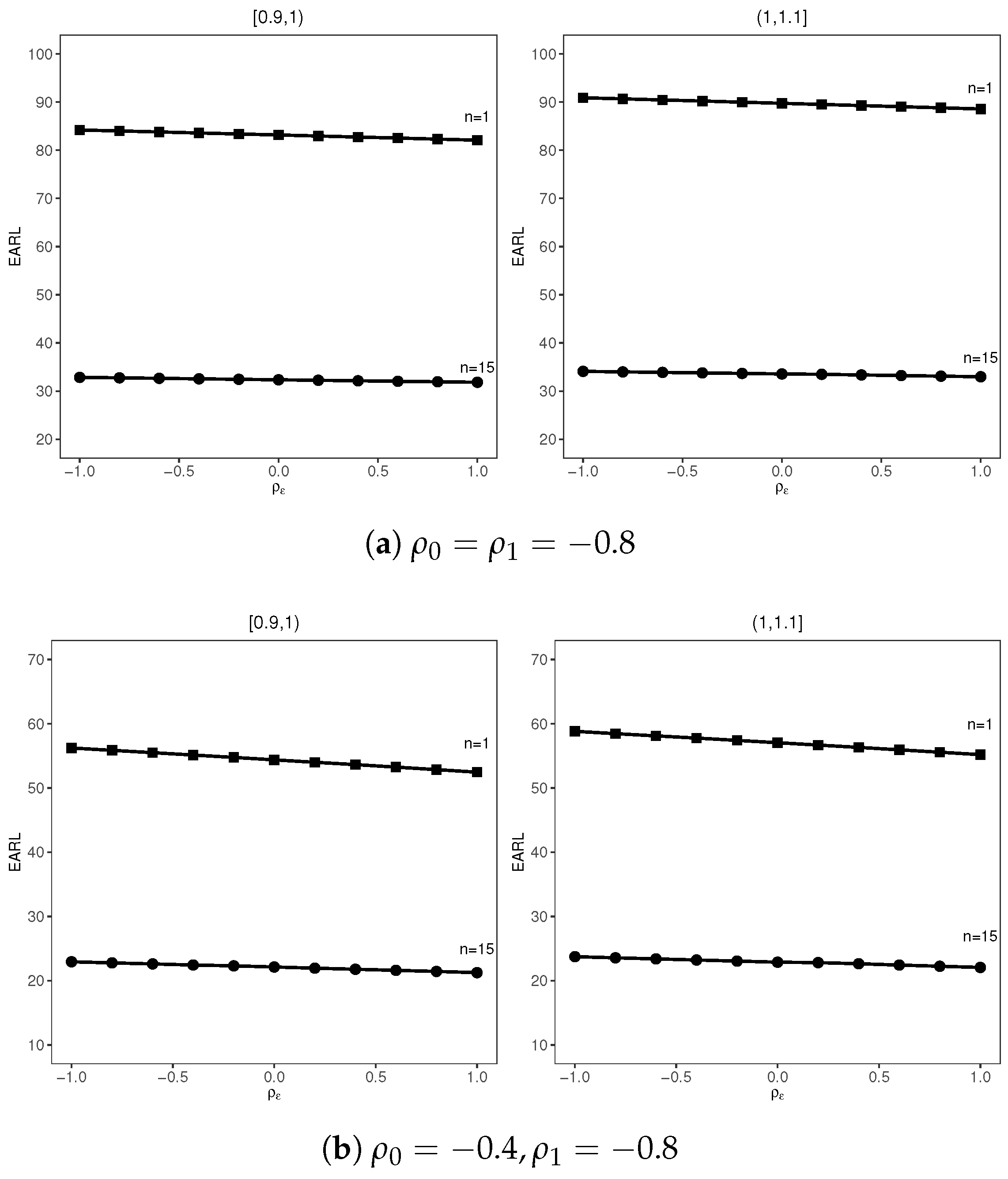 Axioms 13 00393 g001