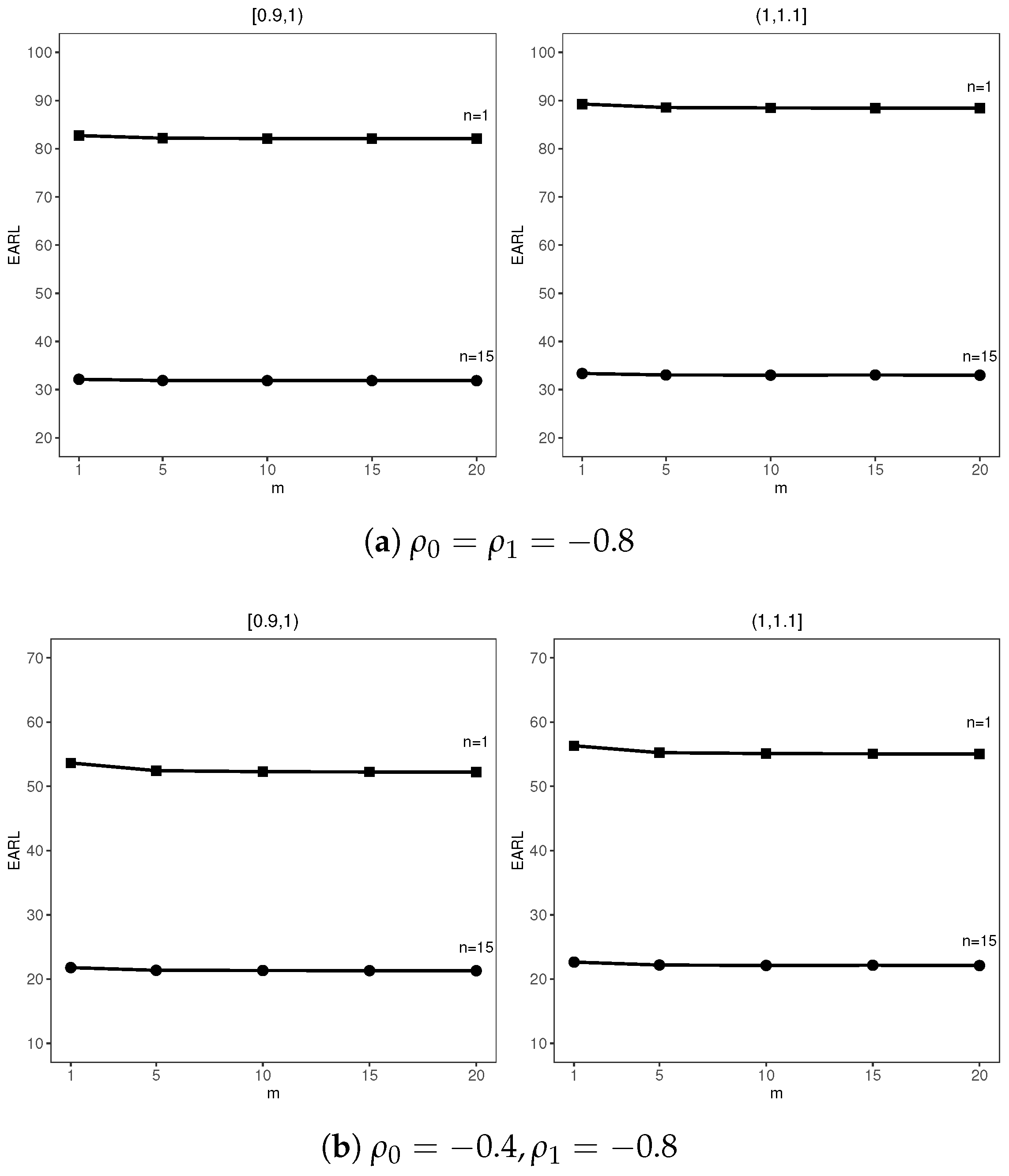 Axioms 13 00393 g002