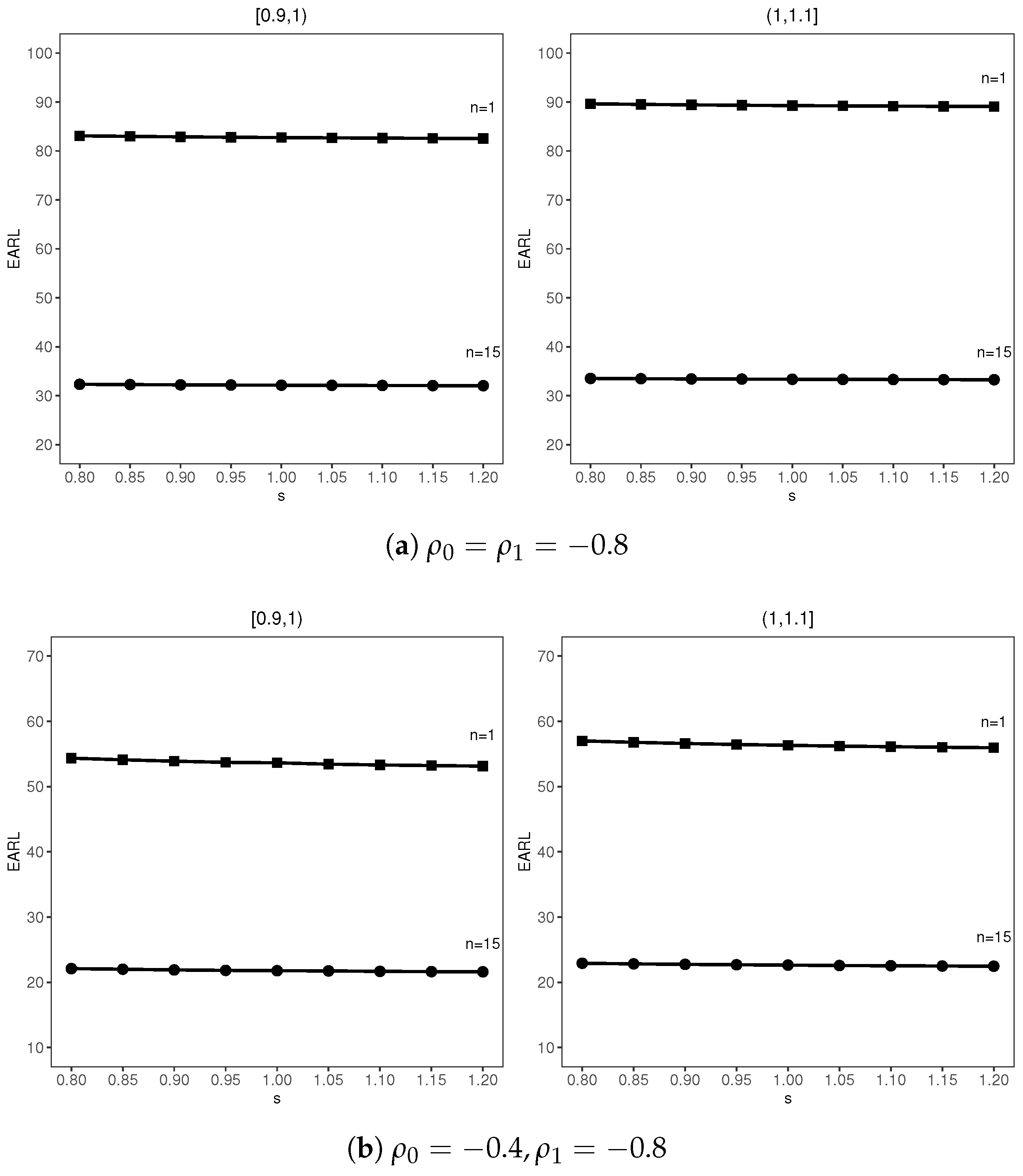 Axioms 13 00393 g003