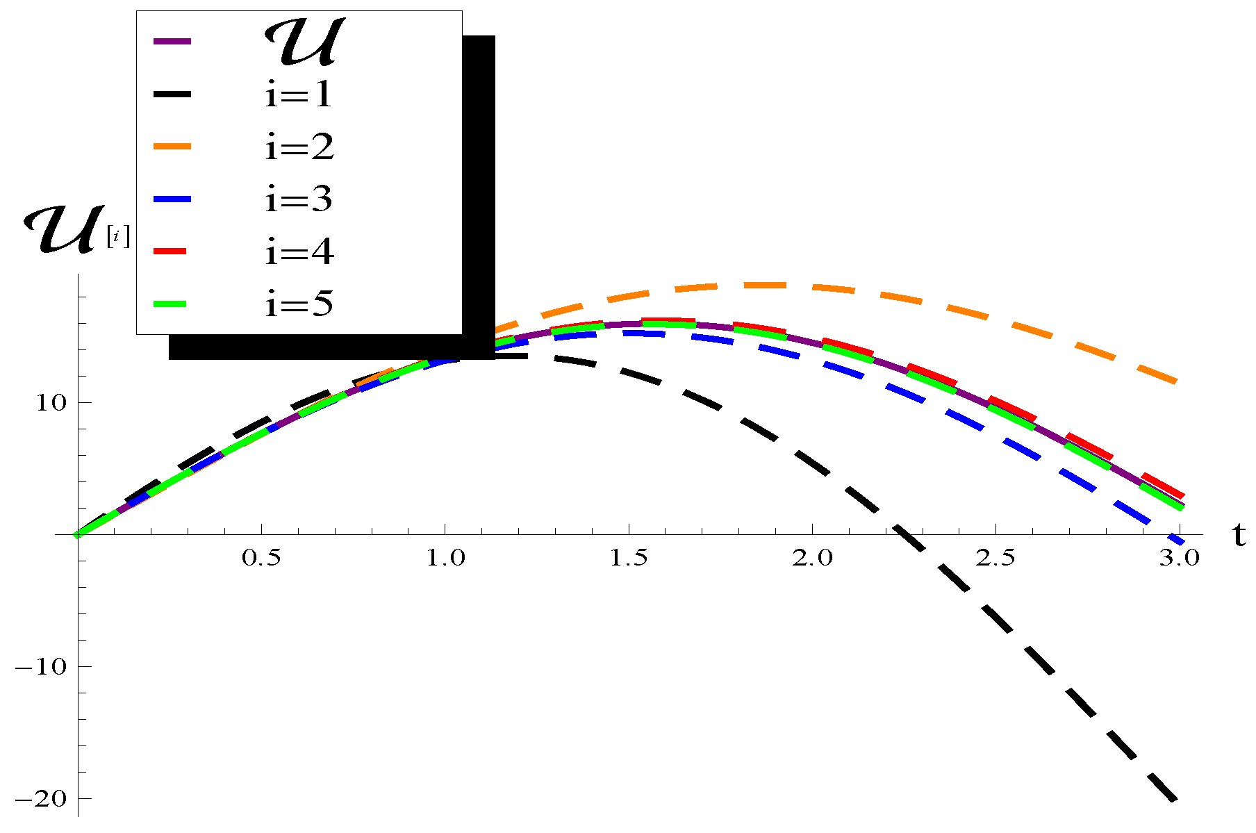 Axioms 13 00398 g002