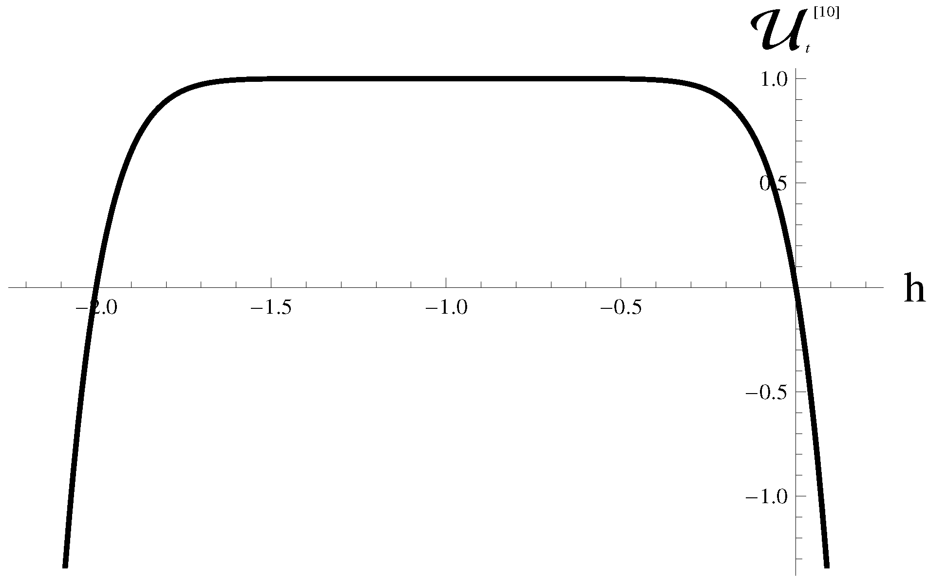 Axioms 13 00398 g003