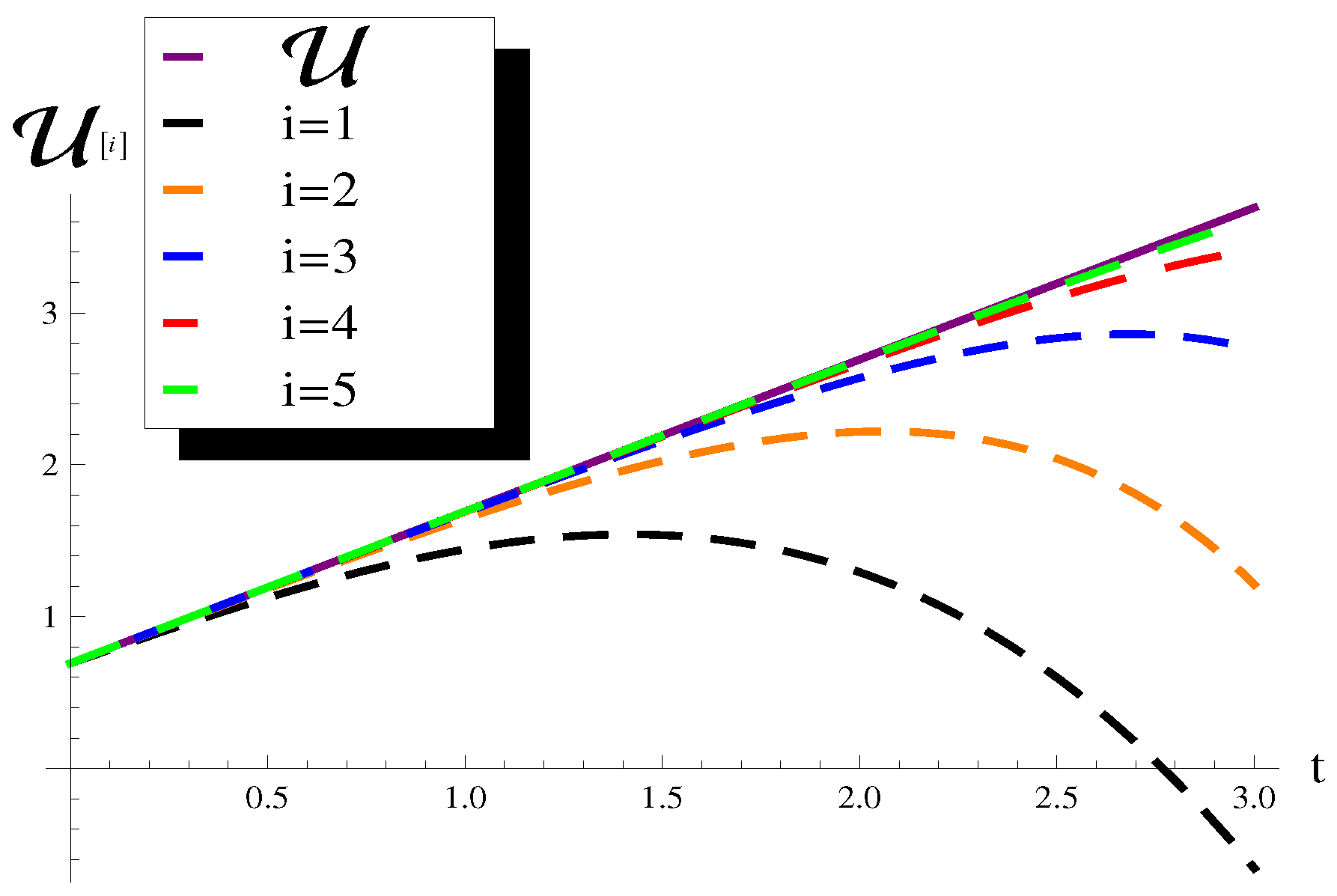 Axioms 13 00398 g004