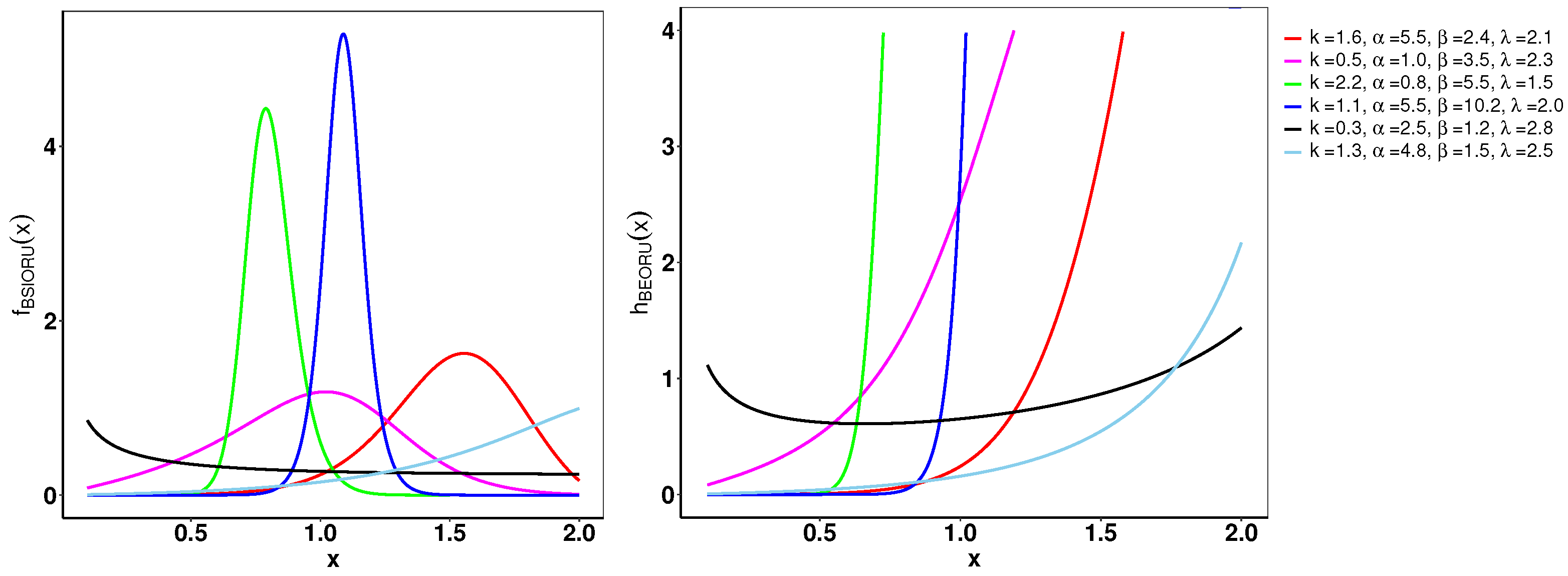 Axioms 13 00401 g001