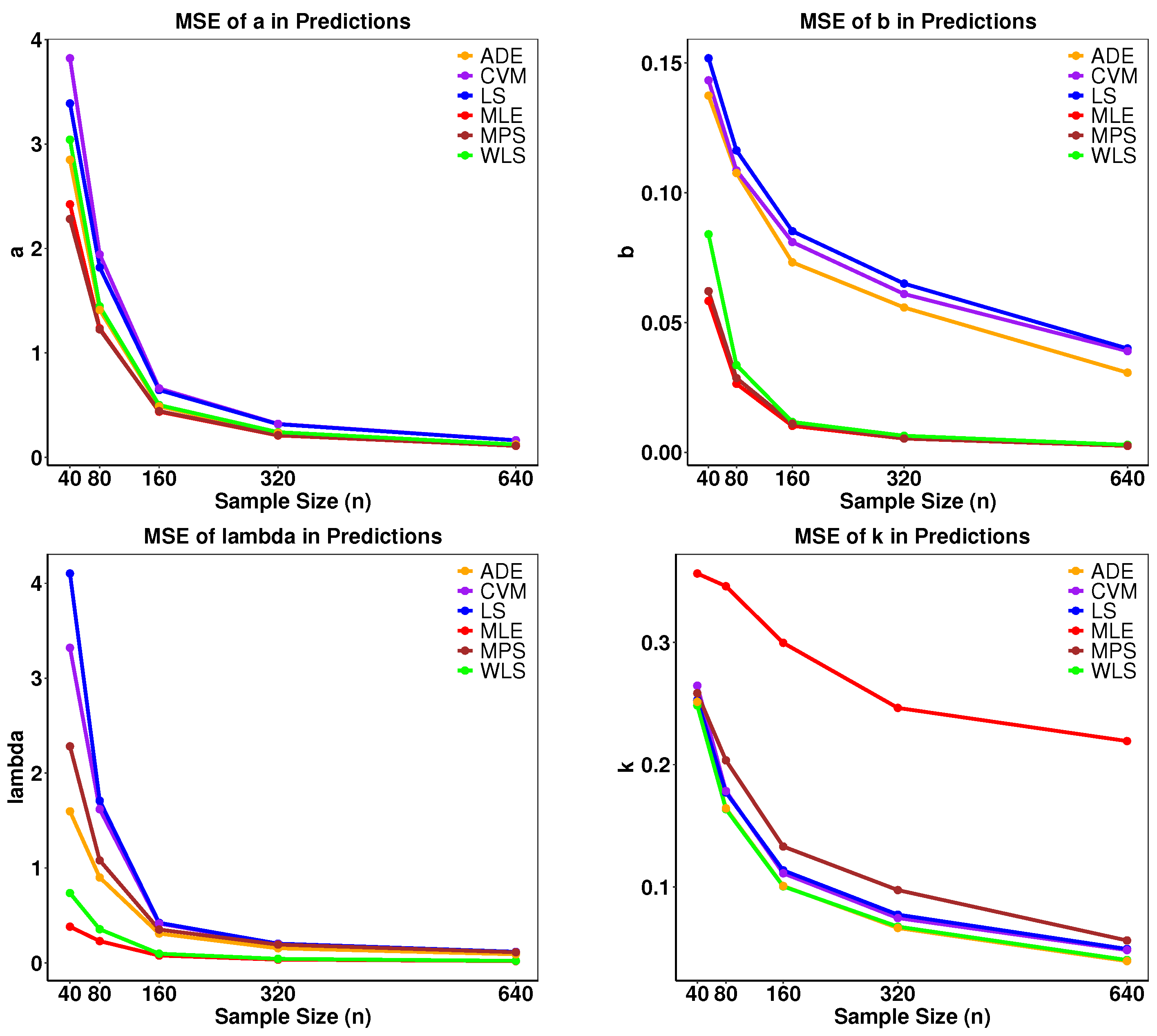 Axioms 13 00401 g010